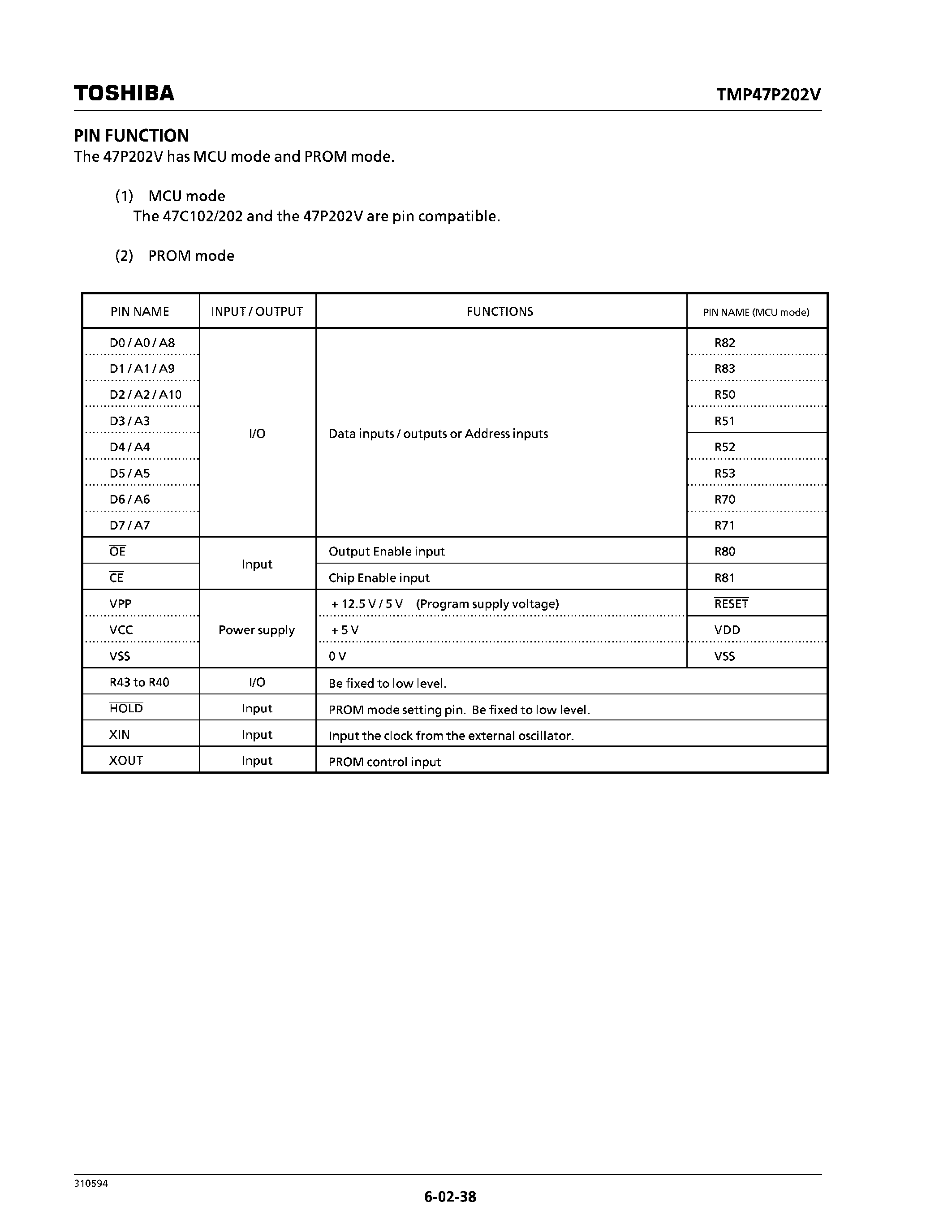 Datasheet TMP47P202 - CMOS 4-Bit Microcontroller page 2