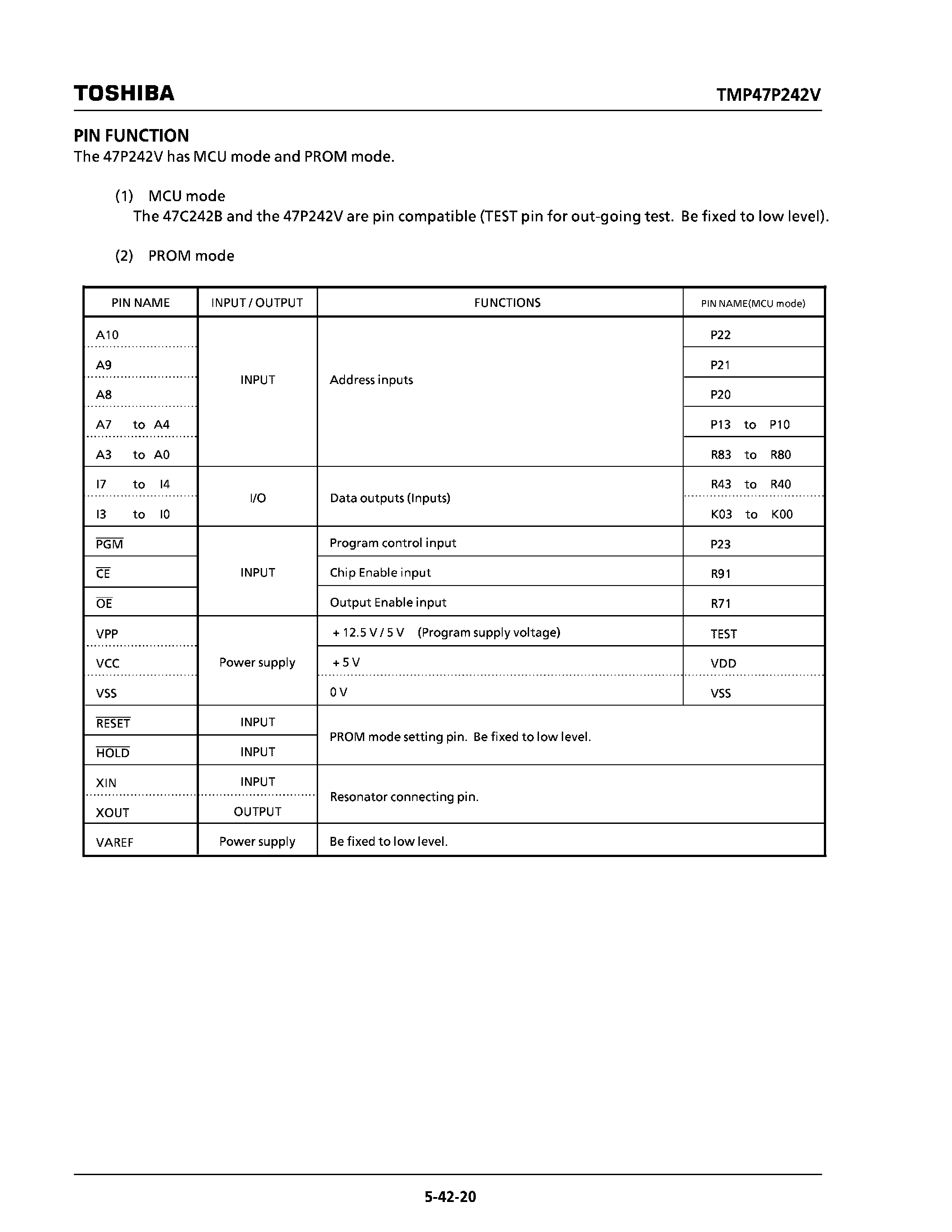 Datasheet TMP47P242VN - CMOS 4-Bit Microcontroller page 2