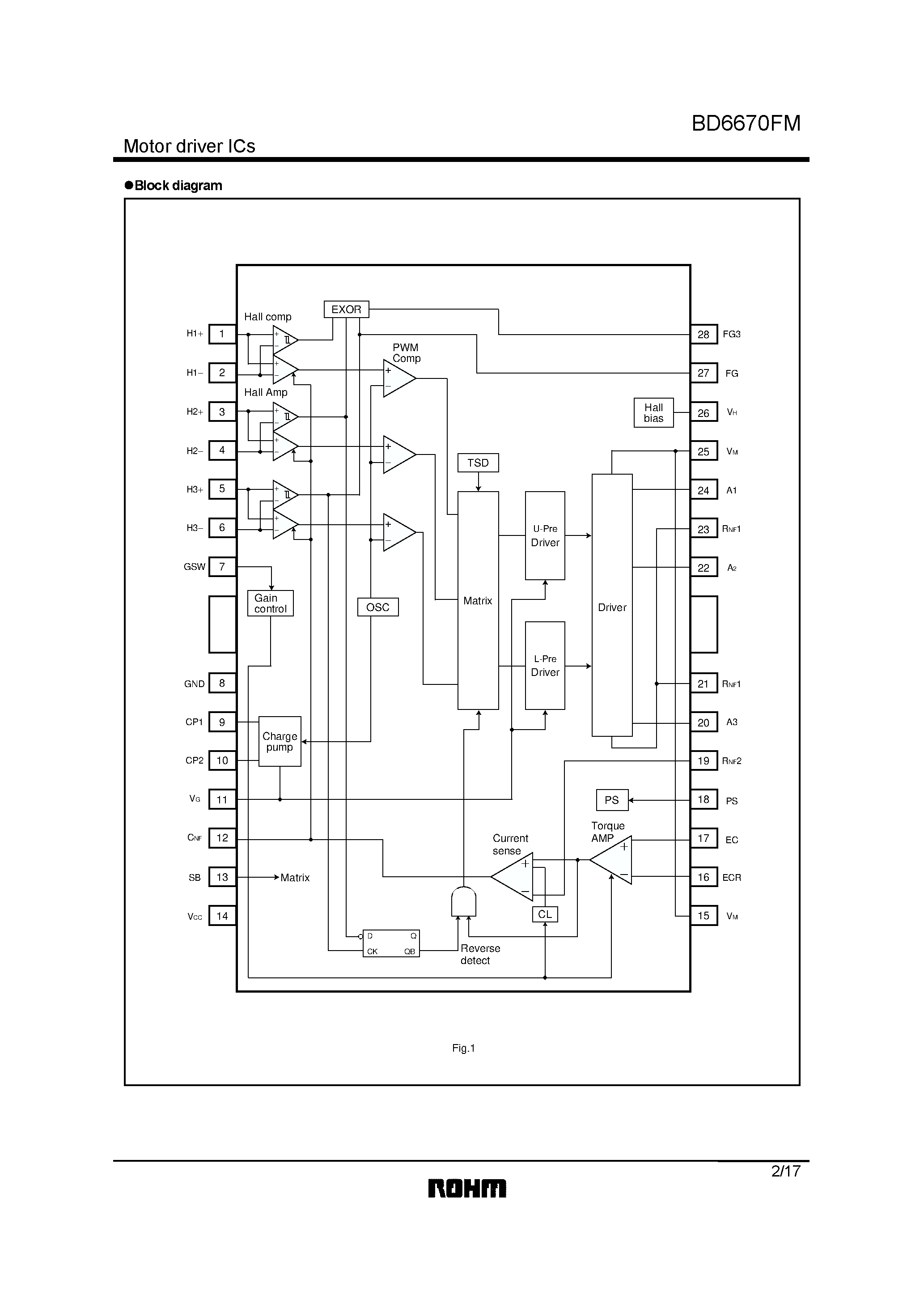 Даташит BD6670FM - 3-phase spindle motor driver for CD-RW страница 2