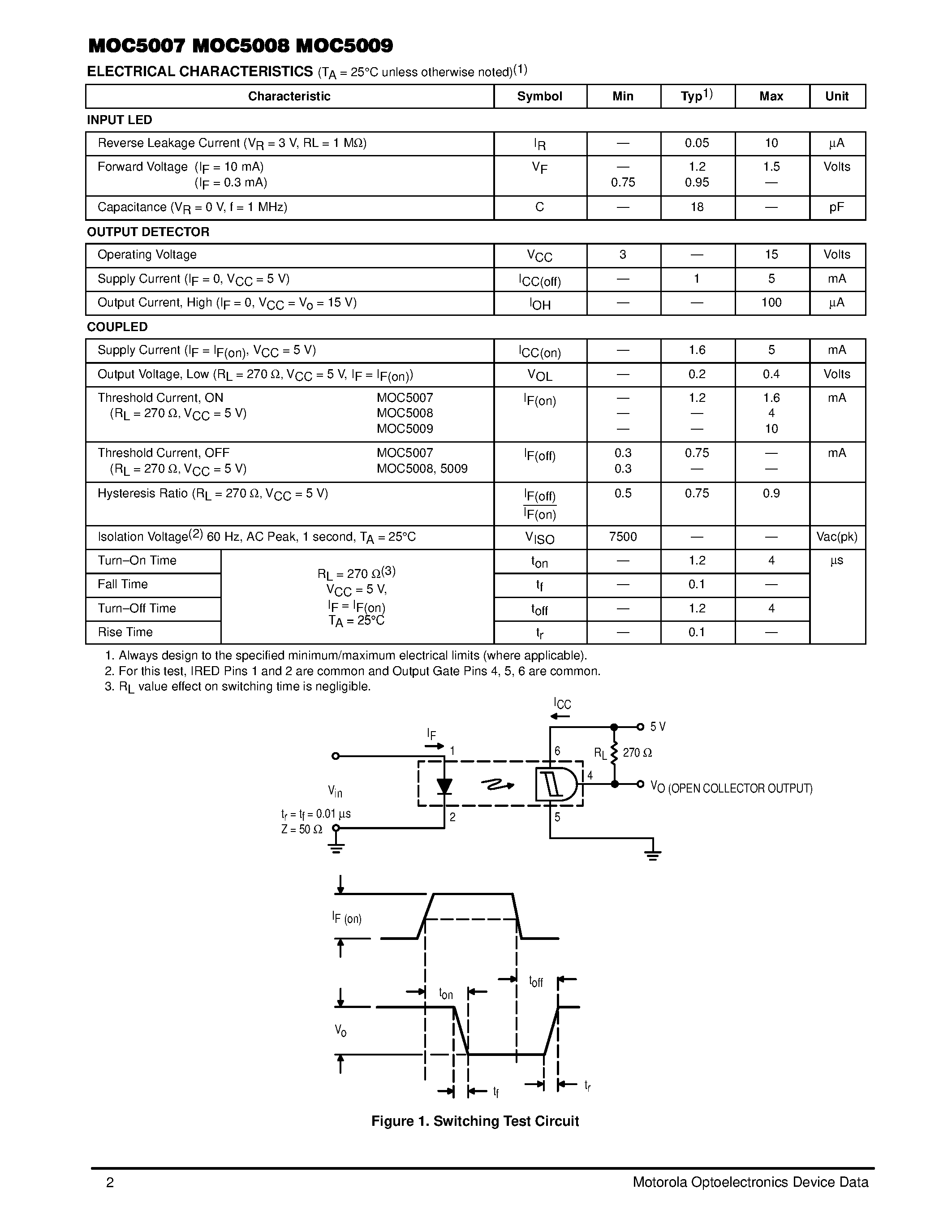 Даташит MOC5007 - (MOC5007 - MOC5009) 6-Pin DIP Optoisolators Logic Output страница 2