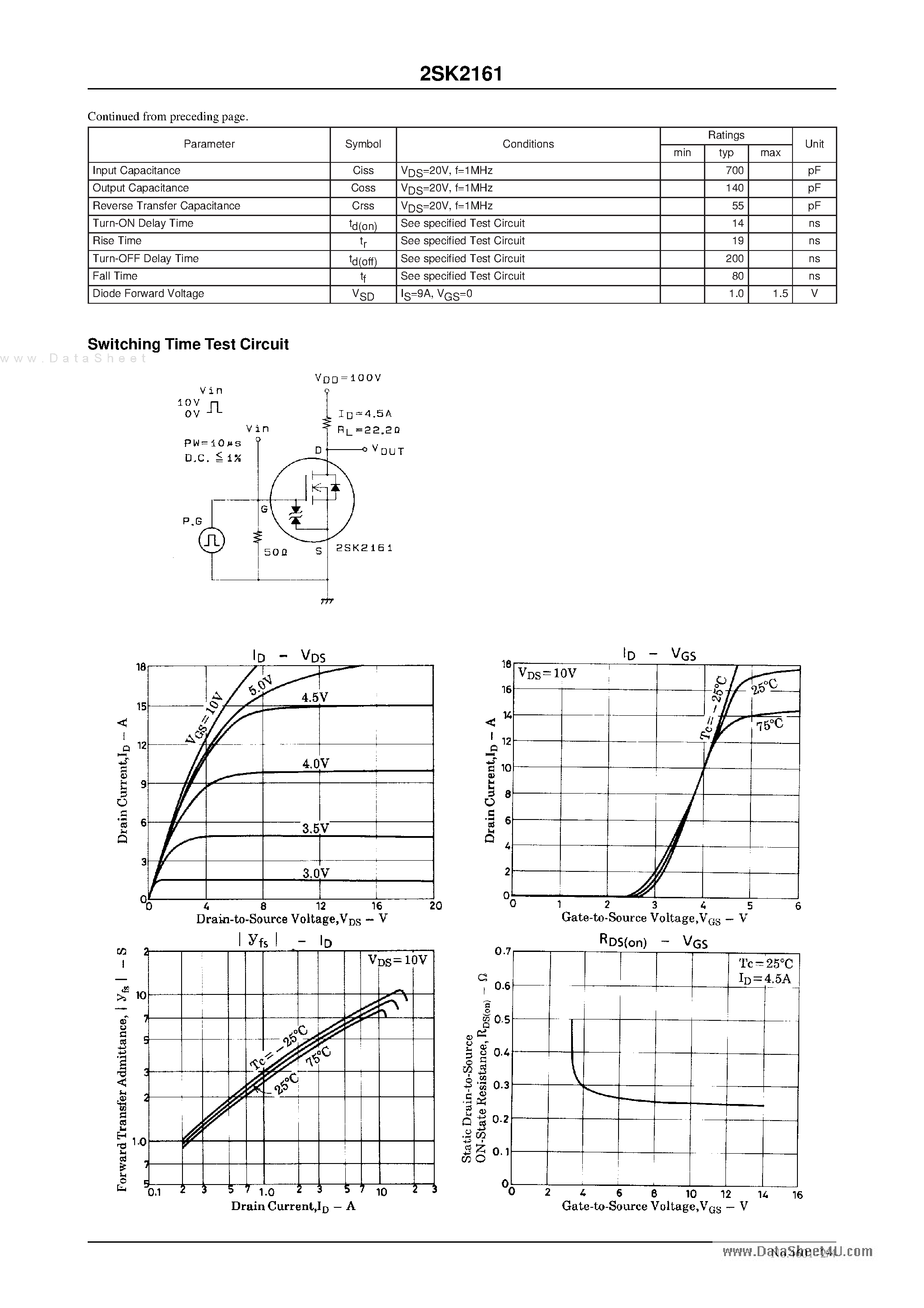 Datasheet K2161 - Search -----> 2SK2161 page 2