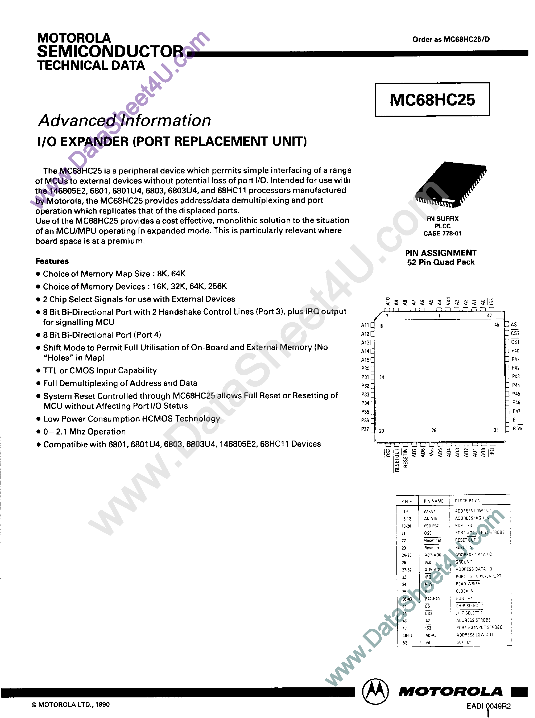 Datasheet MC68HC25 - I/O Expander page 1