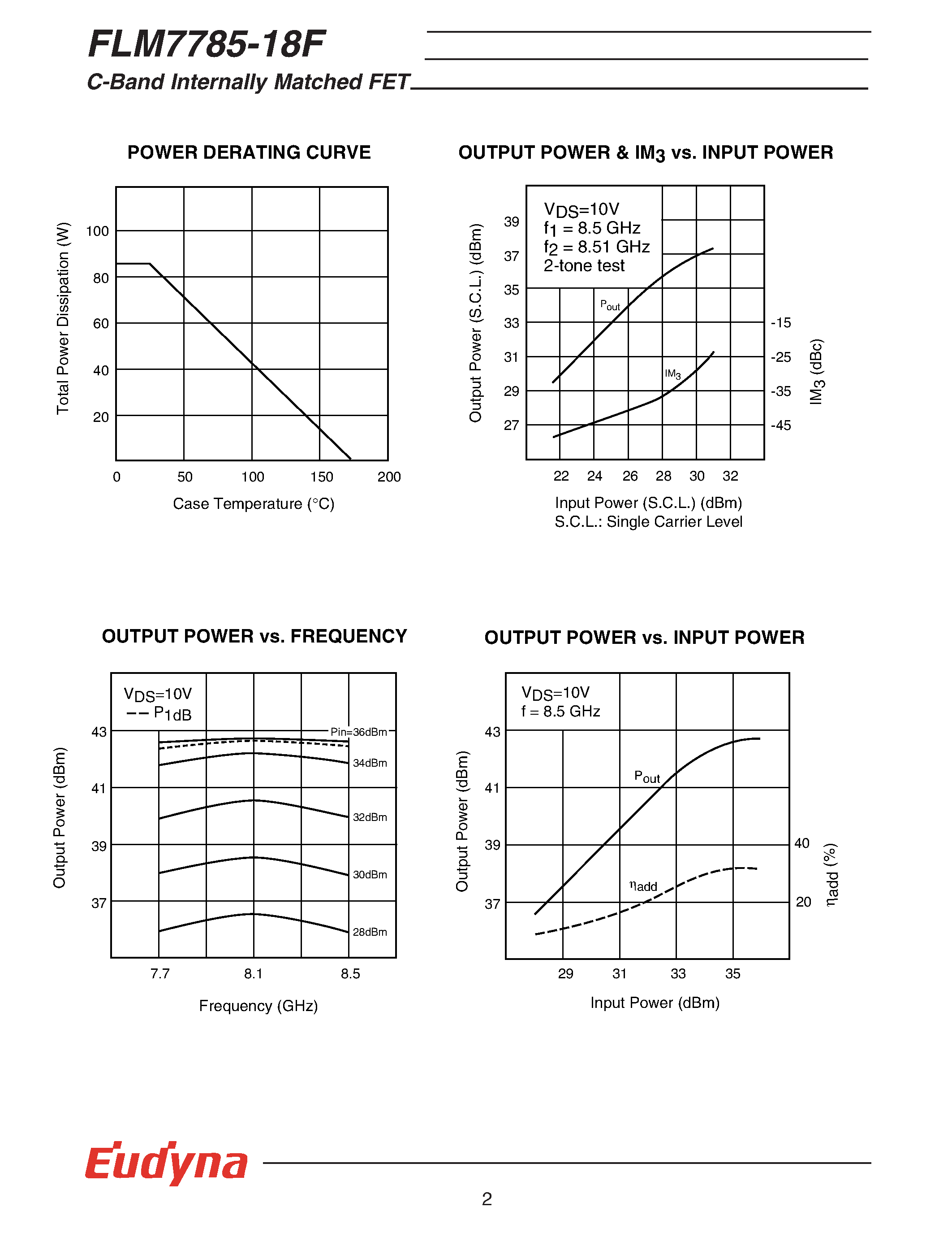 Datasheet FLM7785-18F - C-Band Internally Matched FET page 2