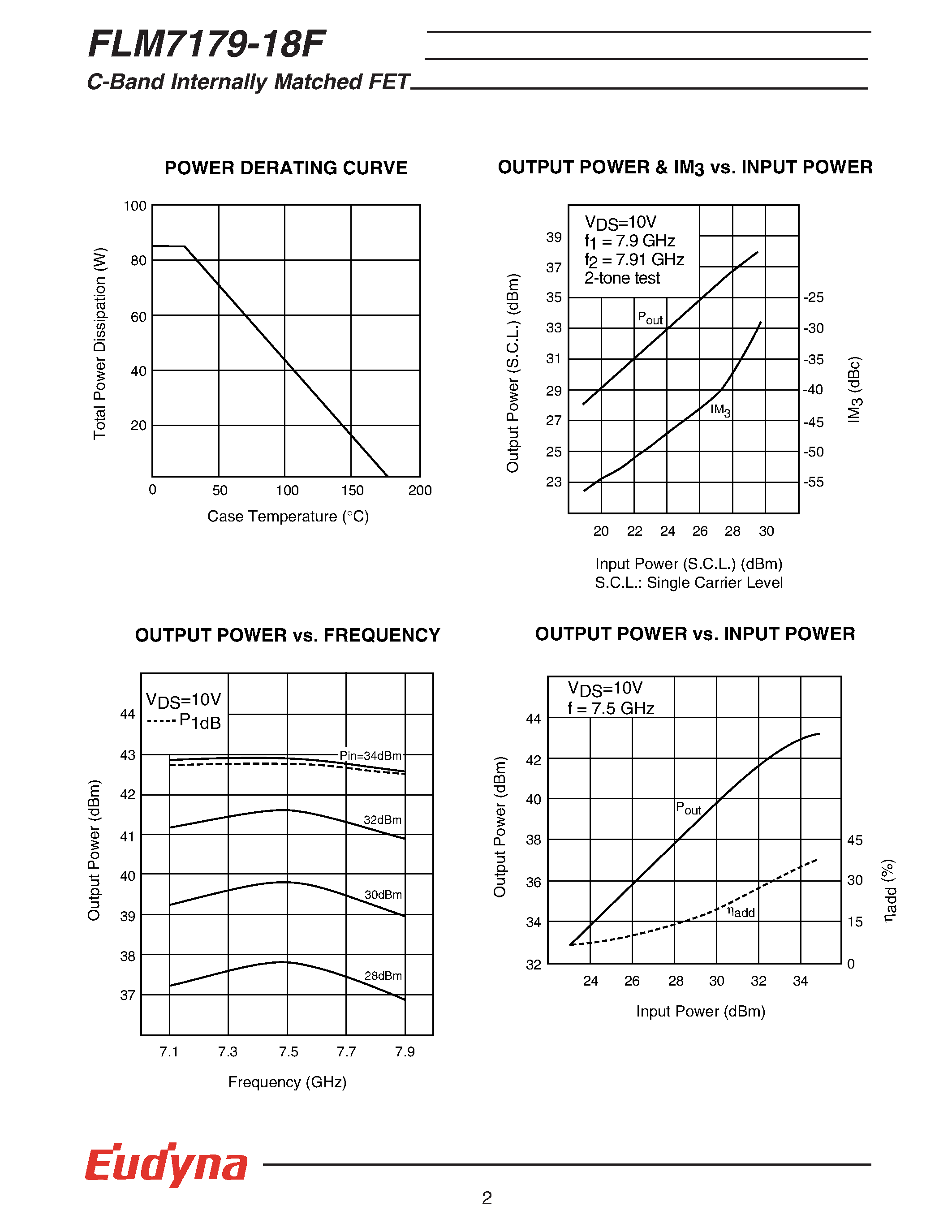 Datasheet FLM7179-18F - C-Band Internally Matched FET page 2