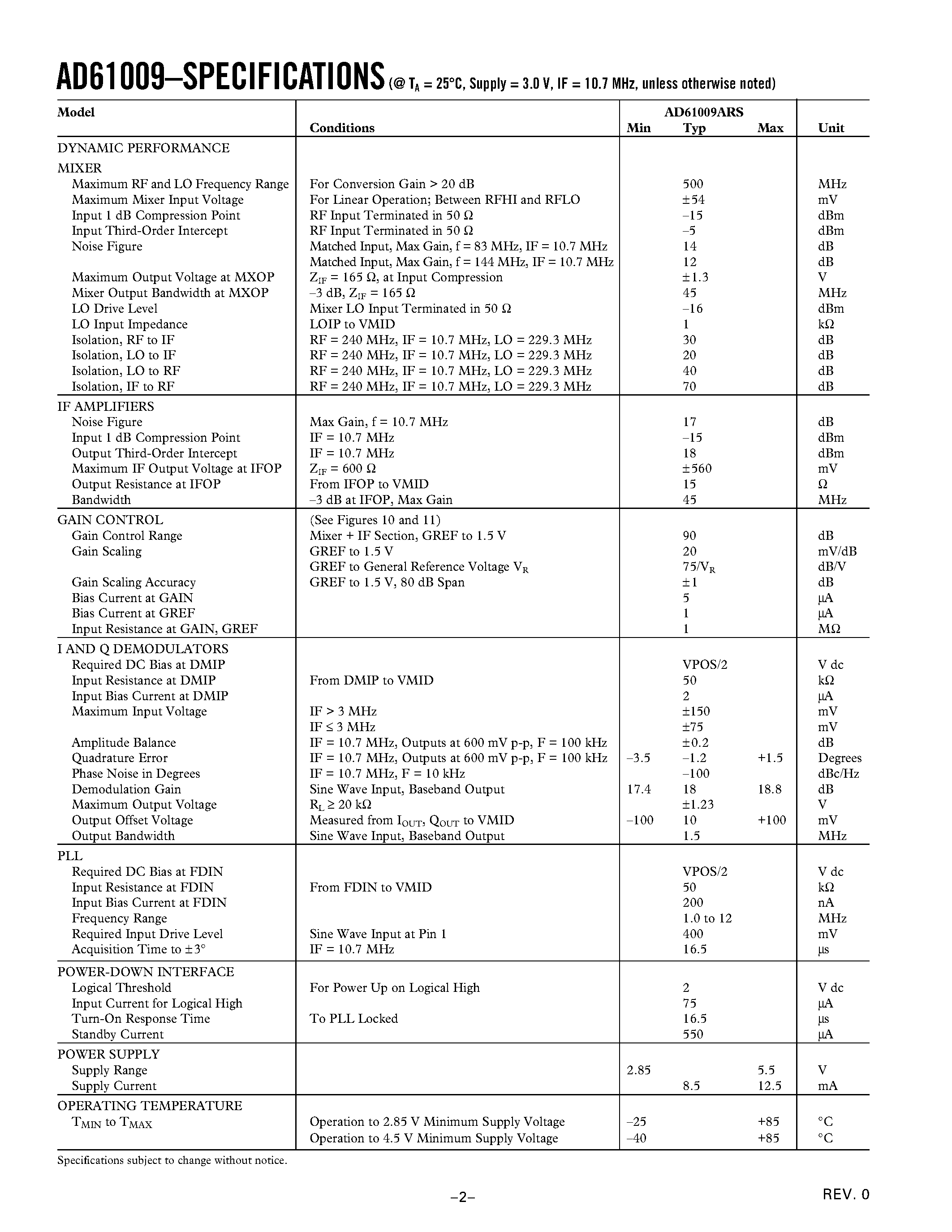 Datasheet AD61009 page 2 Datasheet AD61009 - Low Power Mixer 3V Receiver IF Subsystem page 2