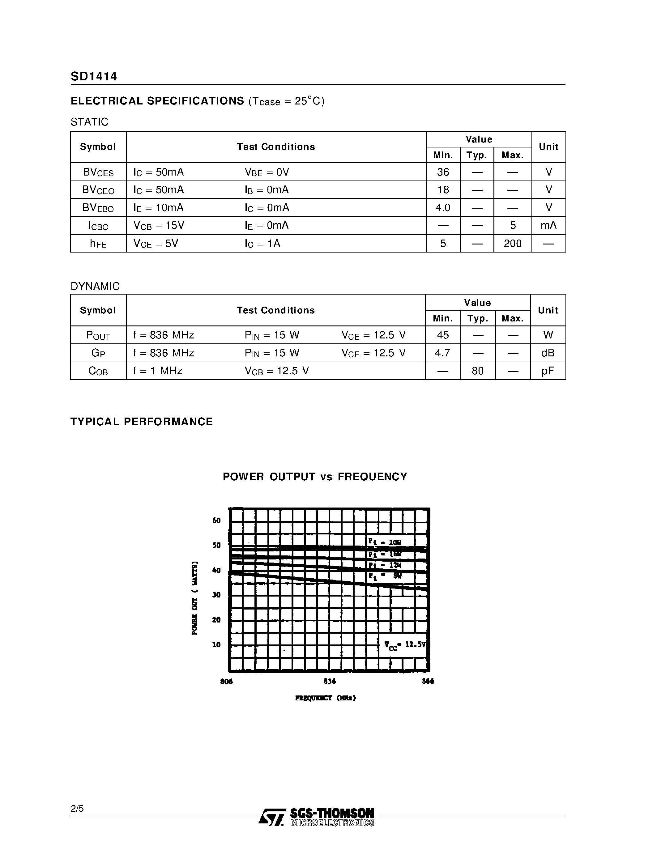 Datasheet SD1414 - RF & MICROWAVE TRANSISTORS 800-900 MHz APPLICATIONS page 2