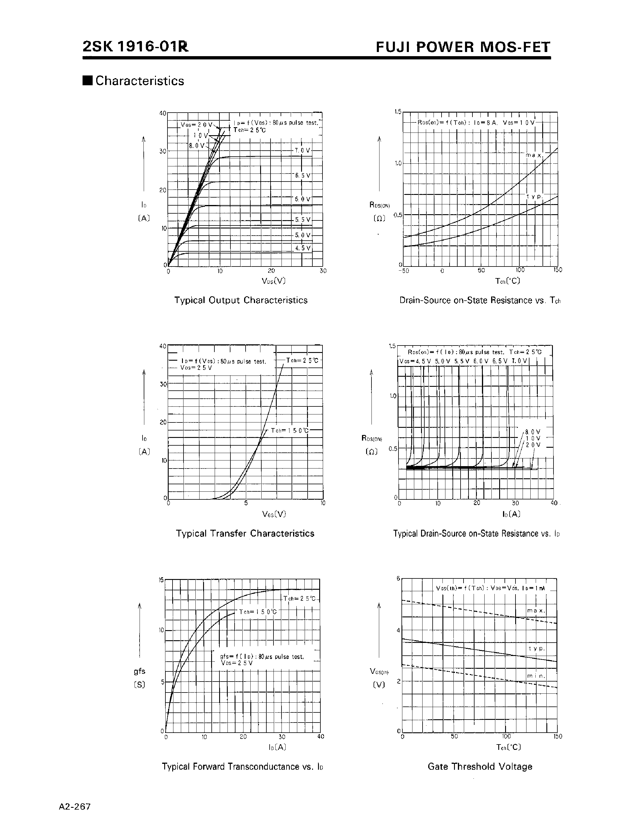 Datasheet 2SK1916-01R - N-CHANNEL SILICON POWER MOS-FET page 2