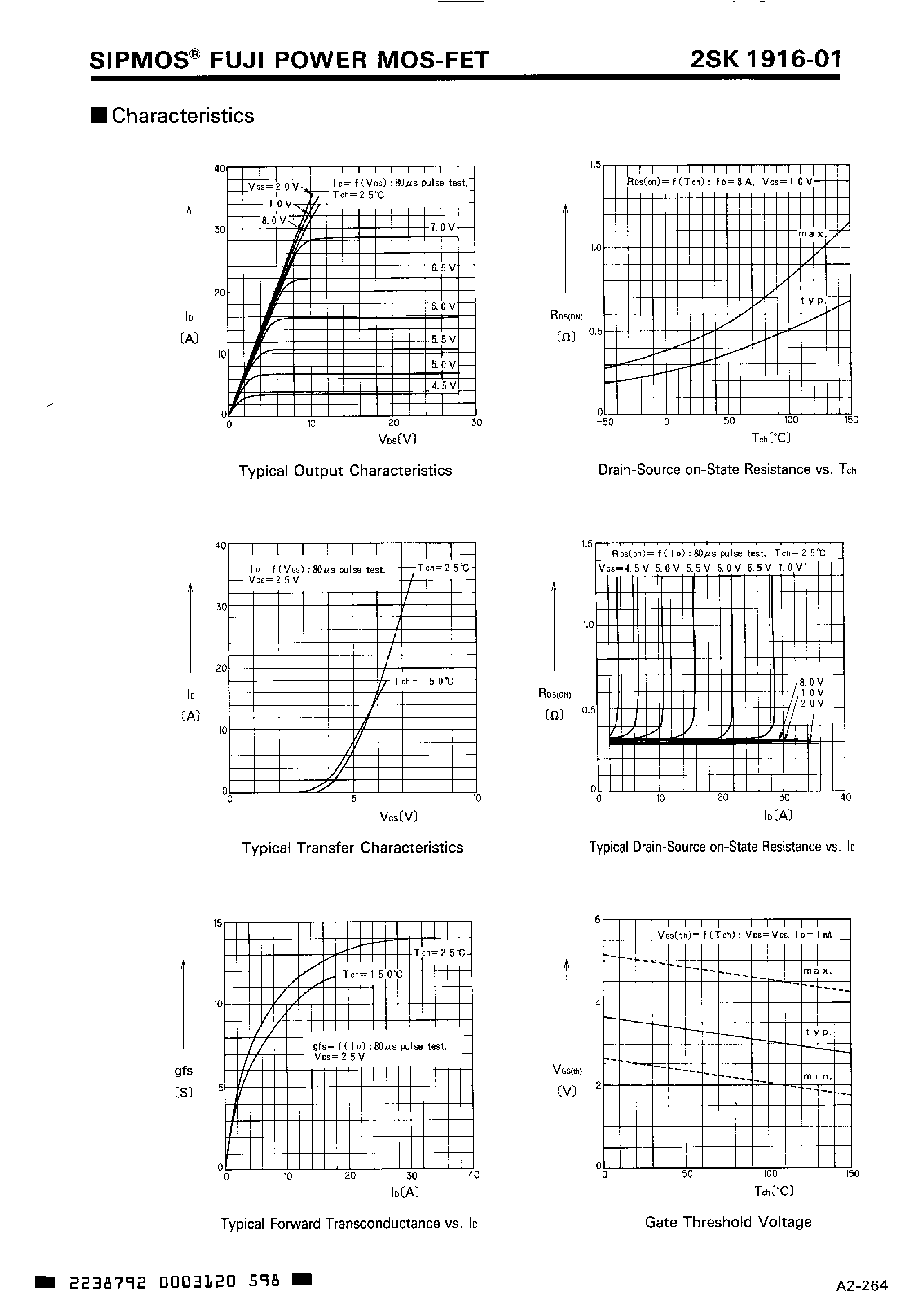 Datasheet 2SK1916-01 - N-CHANNEL SILICON POWER MOS-FET page 2