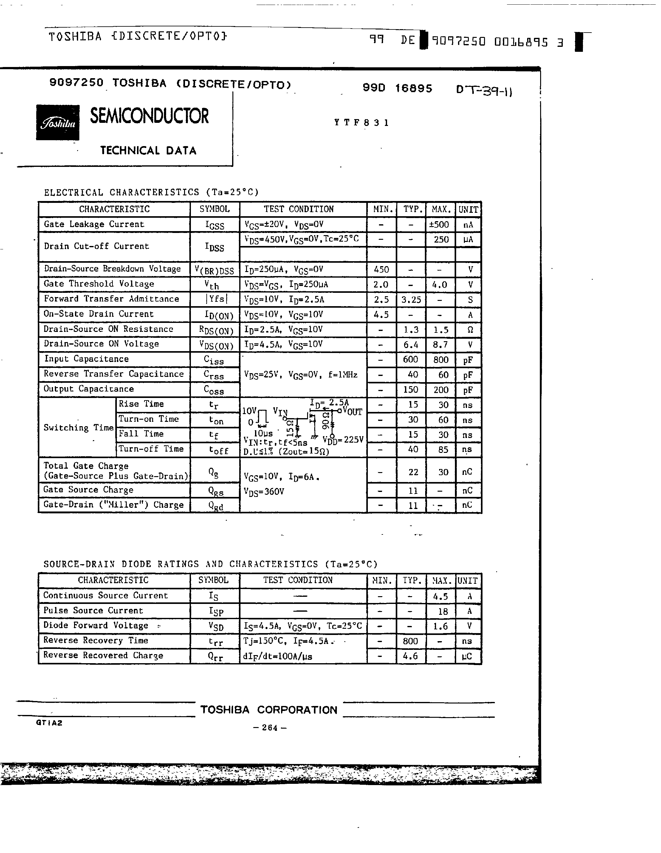 Datasheet YTF831 page 2 Datasheet YTF831 - Silicon N-Channel MOS Type page 2