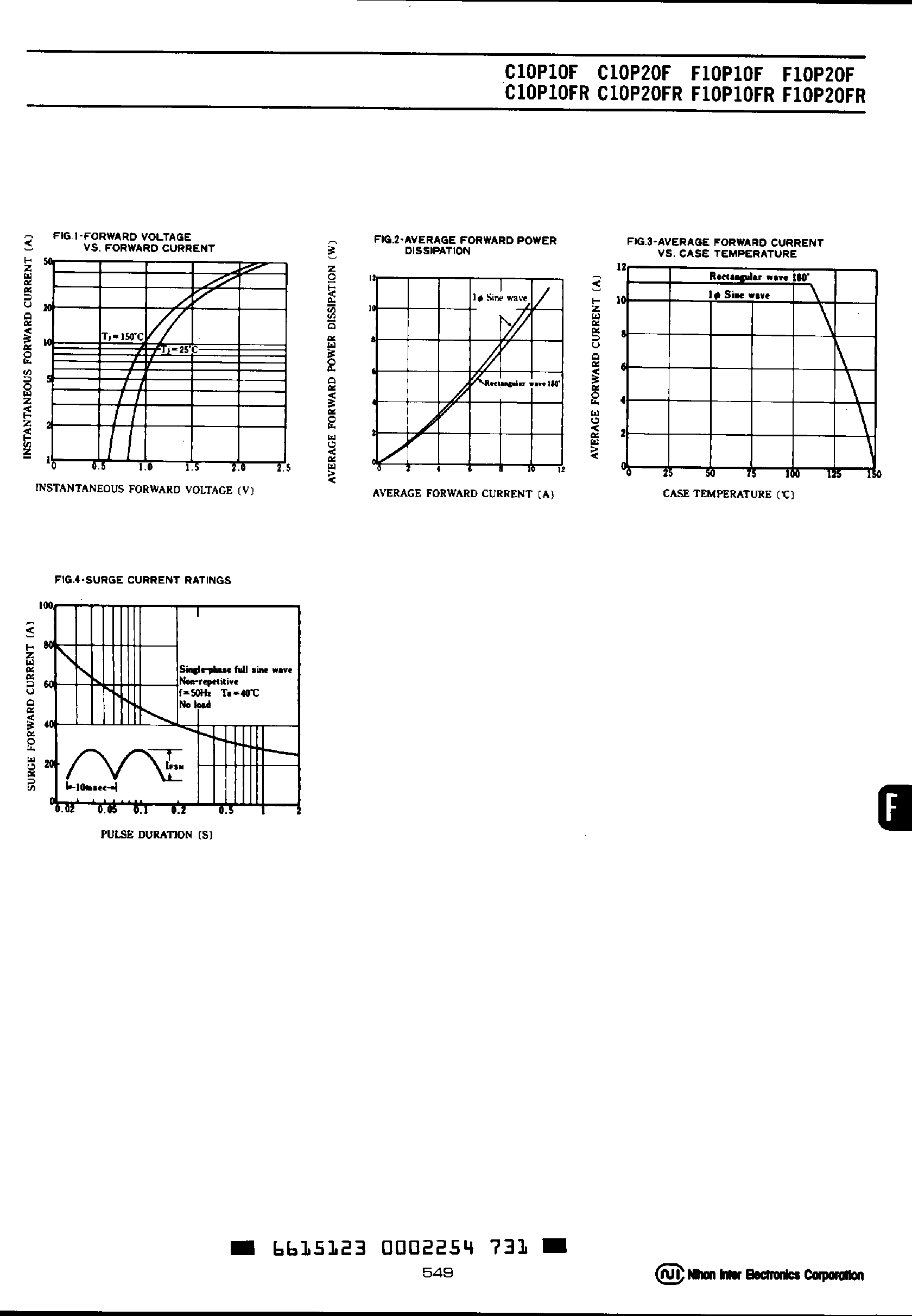 Datasheet F10P10F - (F10P10F(R) / F10P20F(R)) Fast Recovery Diode page 2