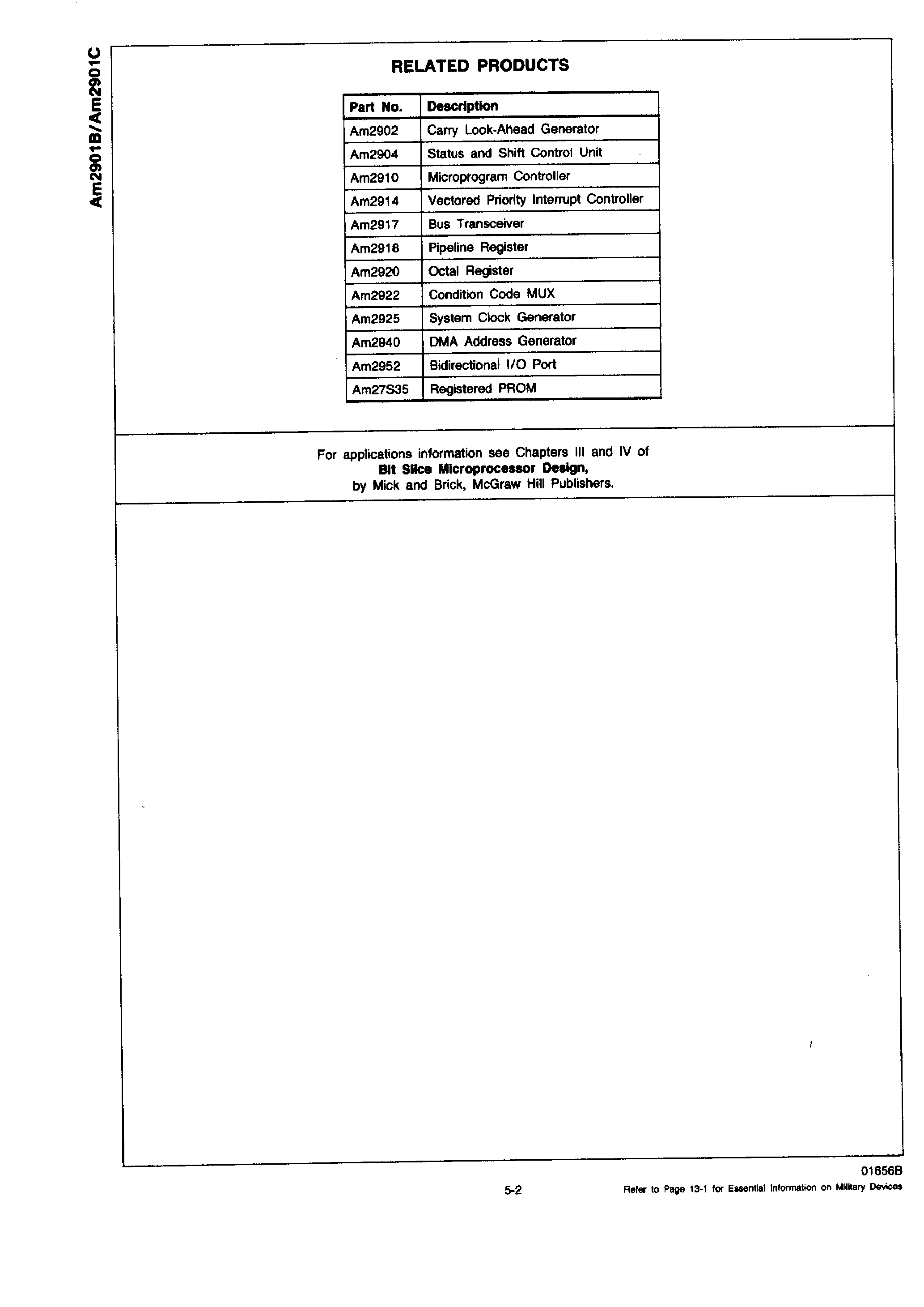 Datasheet AM2901B - (AM2901B/C) 4-Bit Bipolar MicroProcessor Slice page 2