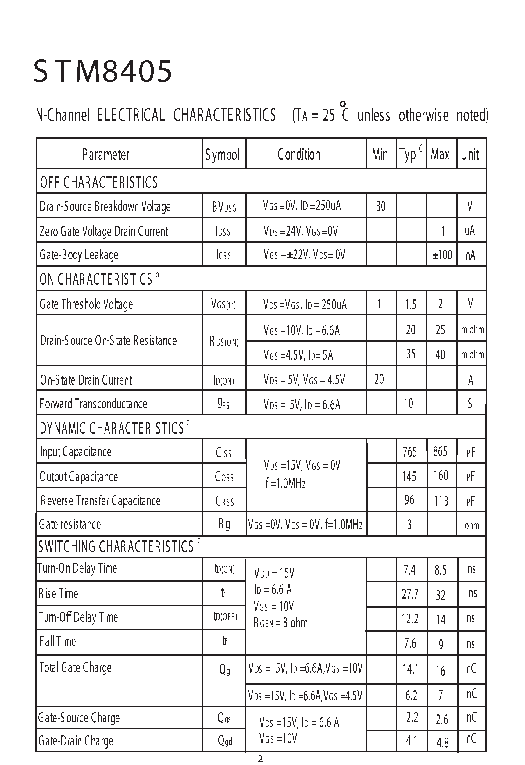 Datasheet STM8405 - Dual E nhancement Mode Field E ffect Transistor page 2