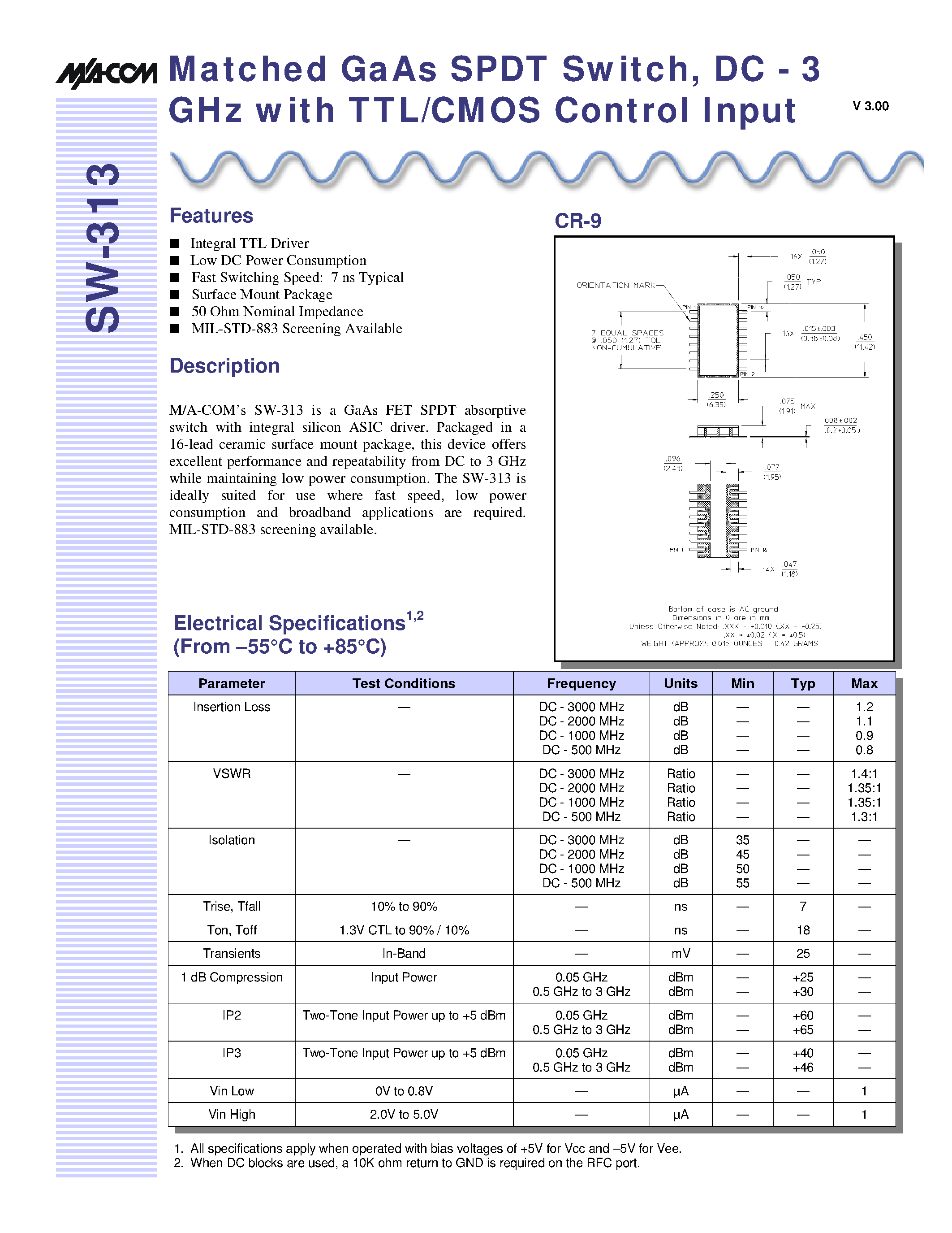 Даташит SW313 - Matched GaAs SPDT Switch / DC - 3 GHz with TTL/CMOS Control Input страница 1