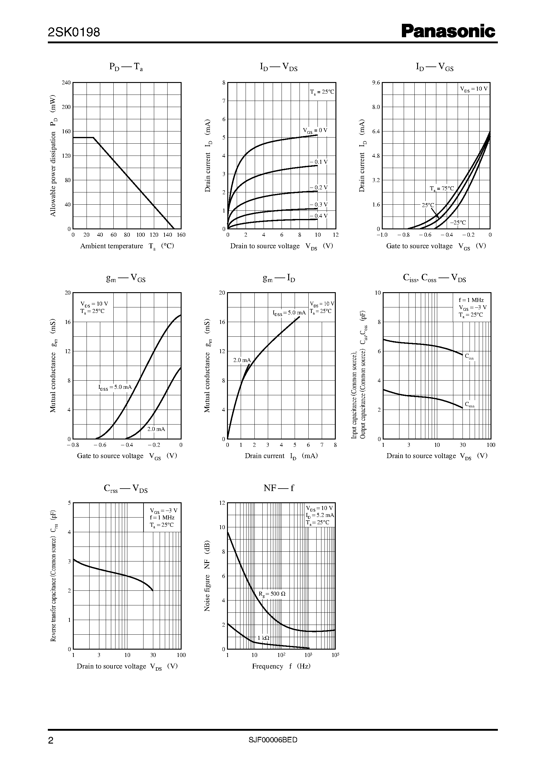 Datasheet 2SK0198 - For Low-Frequency Amplification page 2