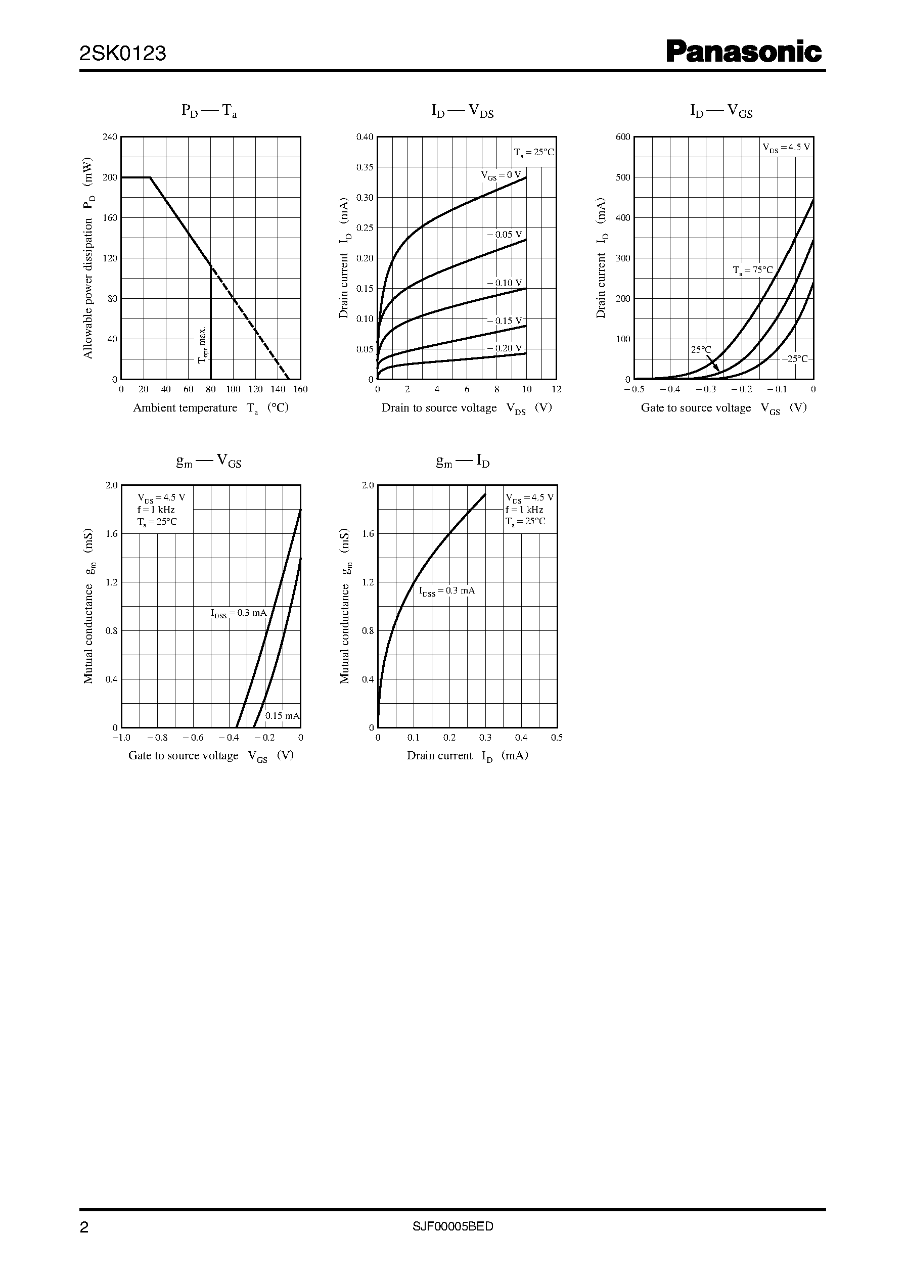 Datasheet 2SK0123 - For Impedance Conversion In Low Frequency page 2