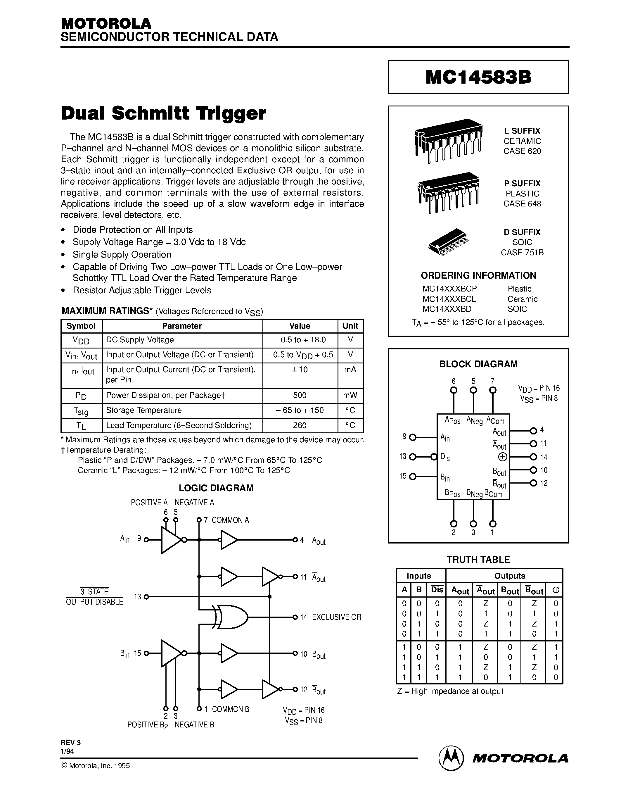 Даташит MC14583B - Dual Schmitt Trigger страница 1