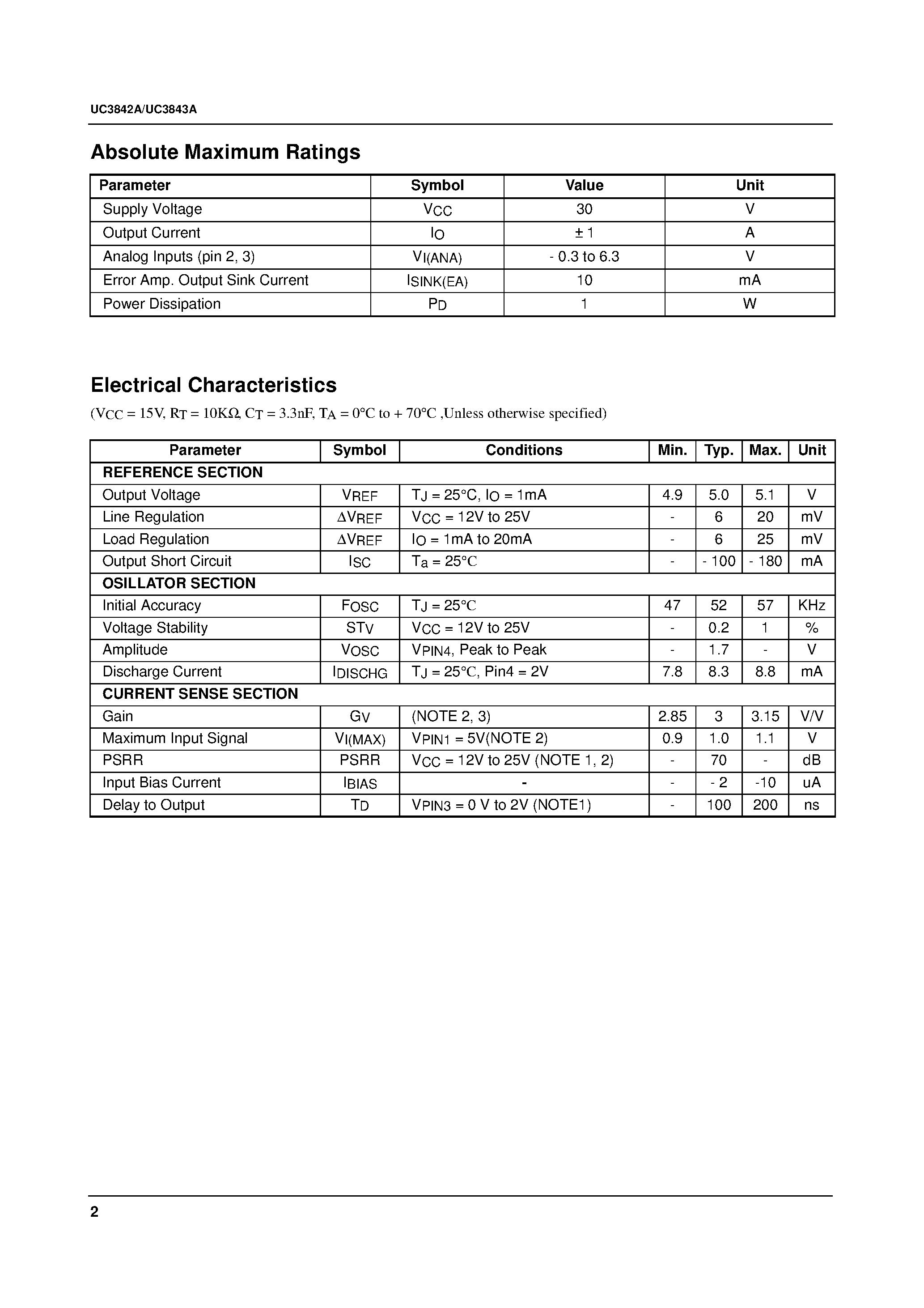 Datasheet UC3842A - (UC3842A / UC3843A) SMPS Controller page 2