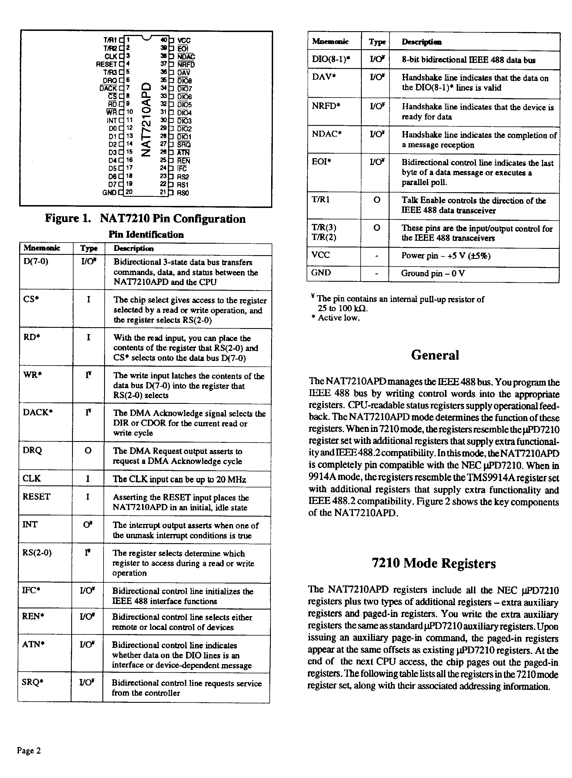 Даташит NAT7210APD - IEEE 488.2 Controller Chip страница 2