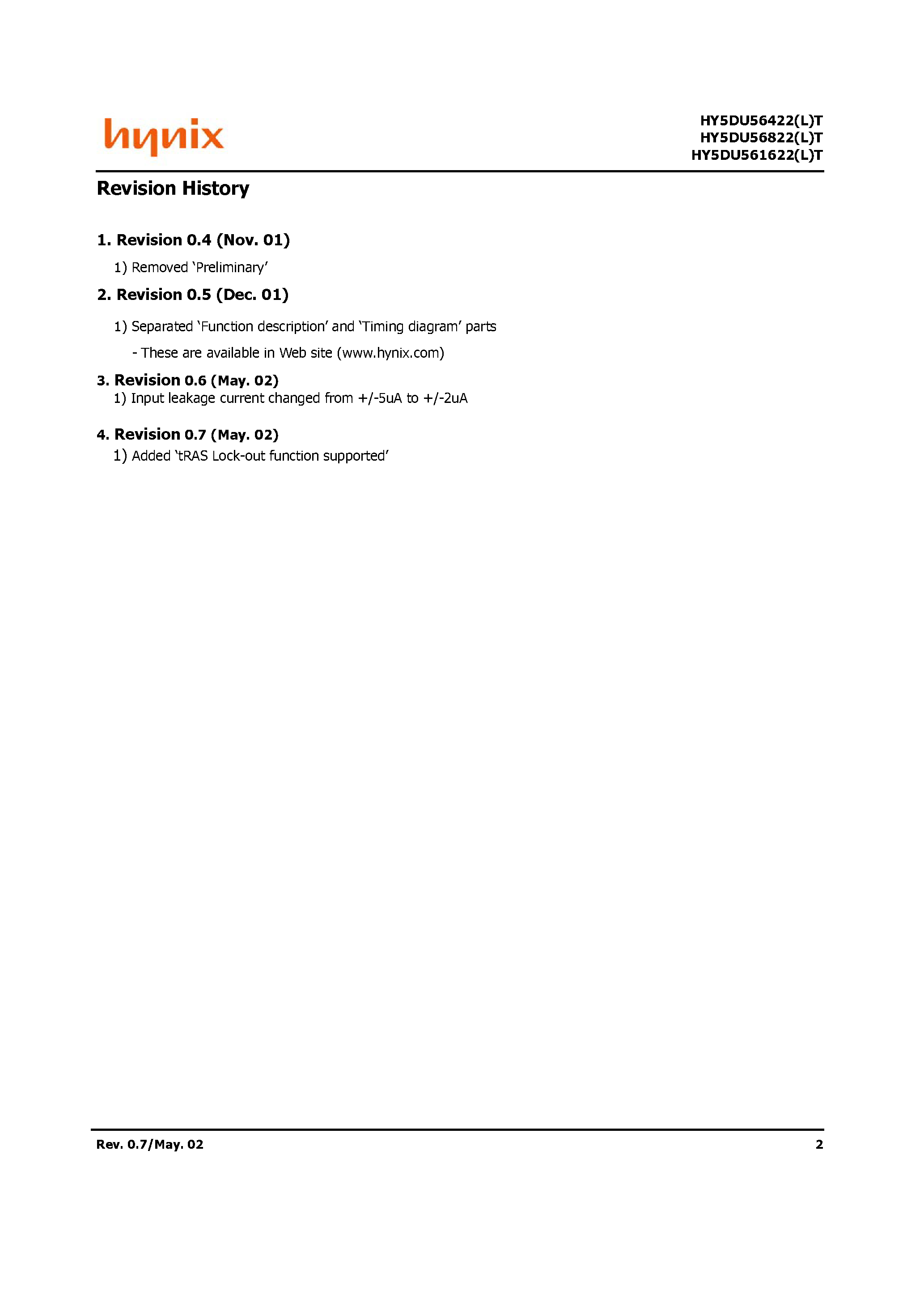 Datasheet HY5DU56422T - (HY5DU56xxx(L)T) 2nd 256M DDR SDRAM page 2