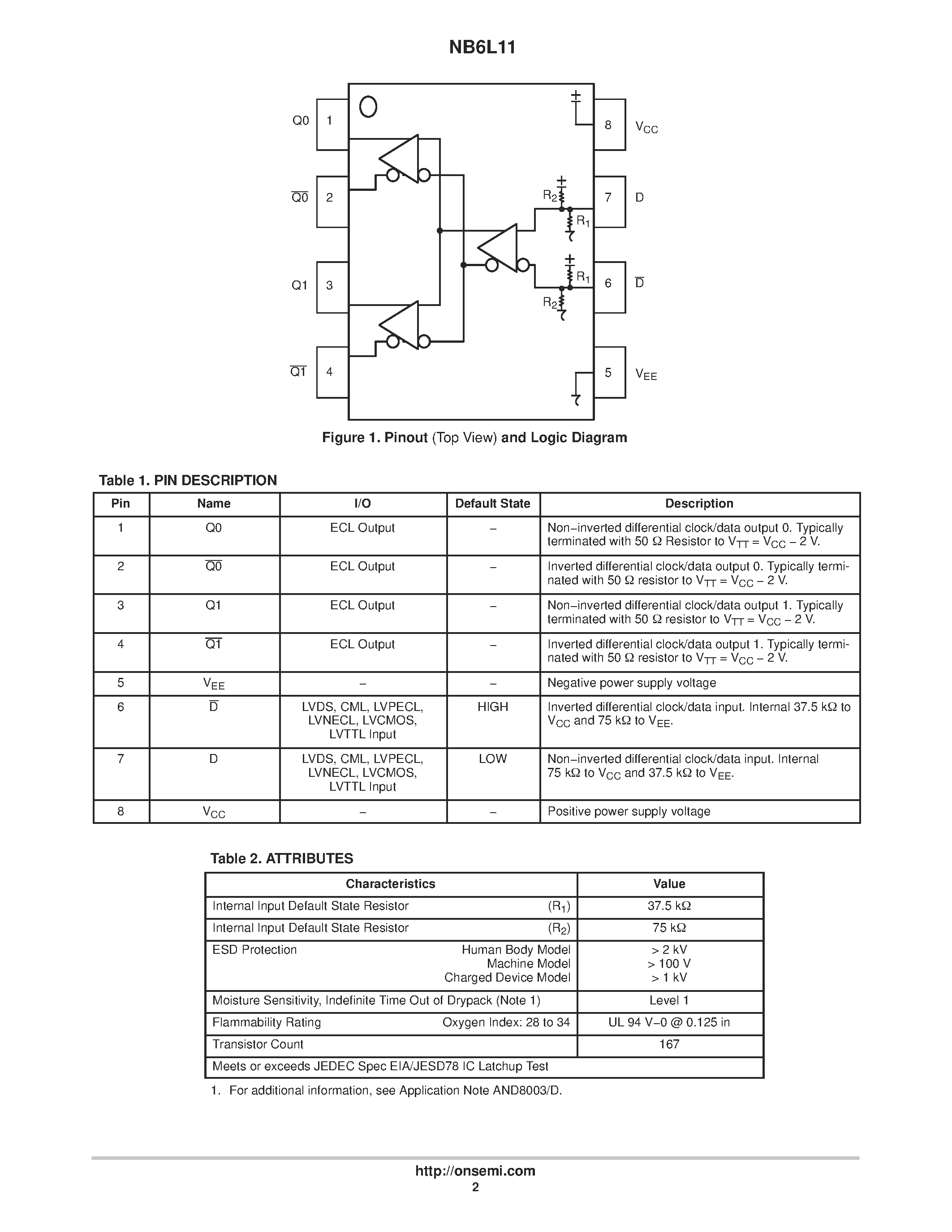 Даташит NB6L11 - 2.5V / 3.3V MULTILEVEL INPUT TO DIFFERENTIAL LVPECL/LVNECL страница 2