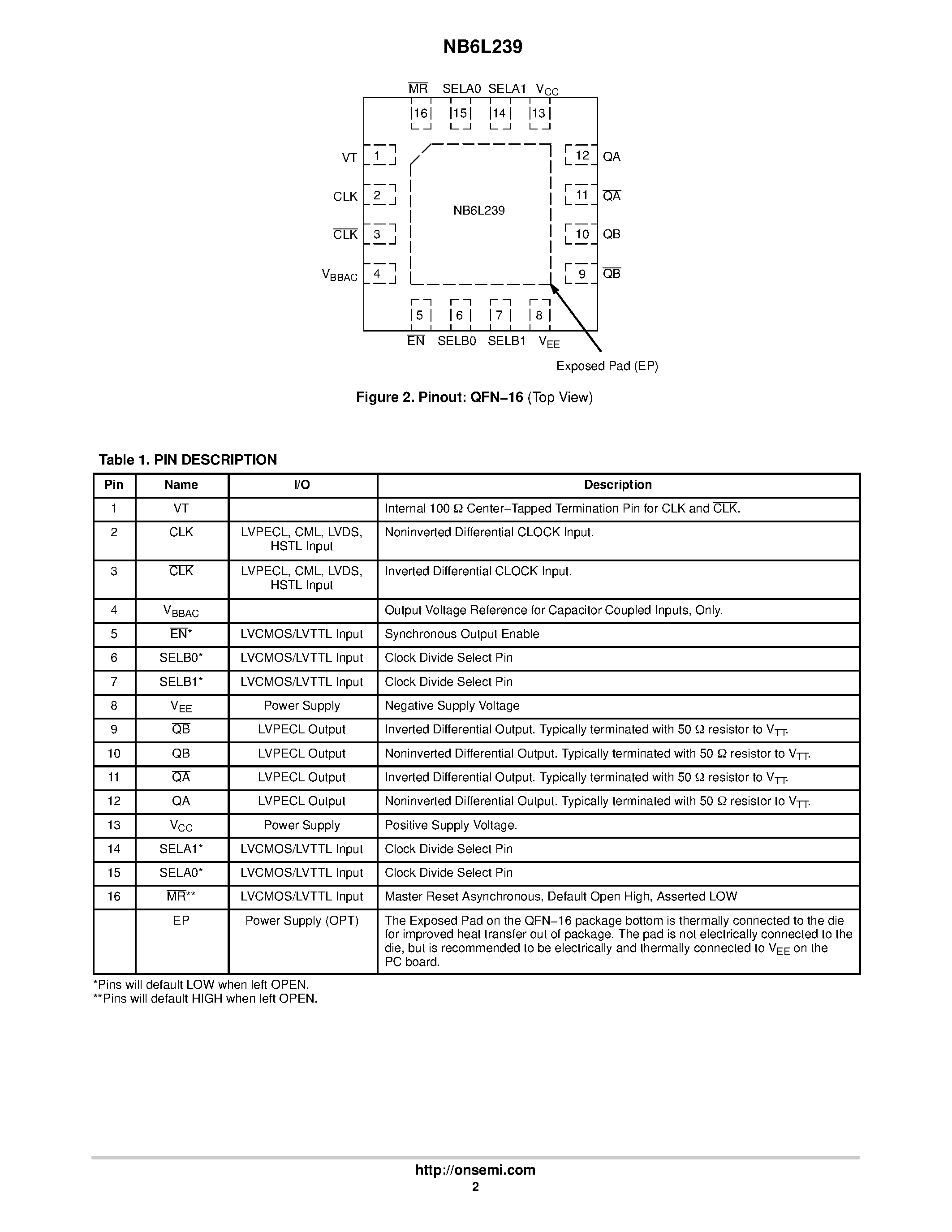 Даташит NB6L239 - 2.5 V / 3.3 V Any Differential Clock IN to Differential страница 2