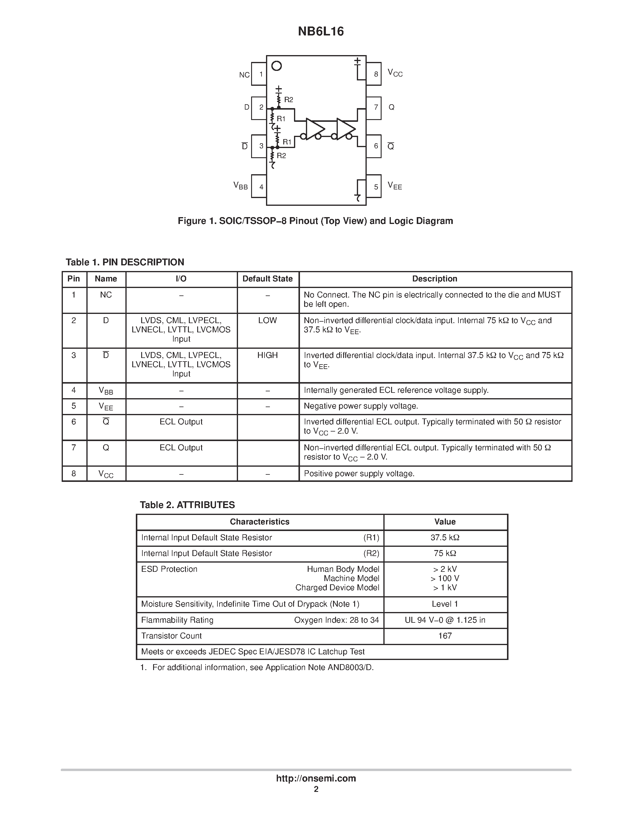 Даташит NB6L16 - 6GHz/6Gbps 2.5V/3.3V Multi-level Input to Differential Lvecl Clock or Data Translator/receiver/driver Buffer страница 2