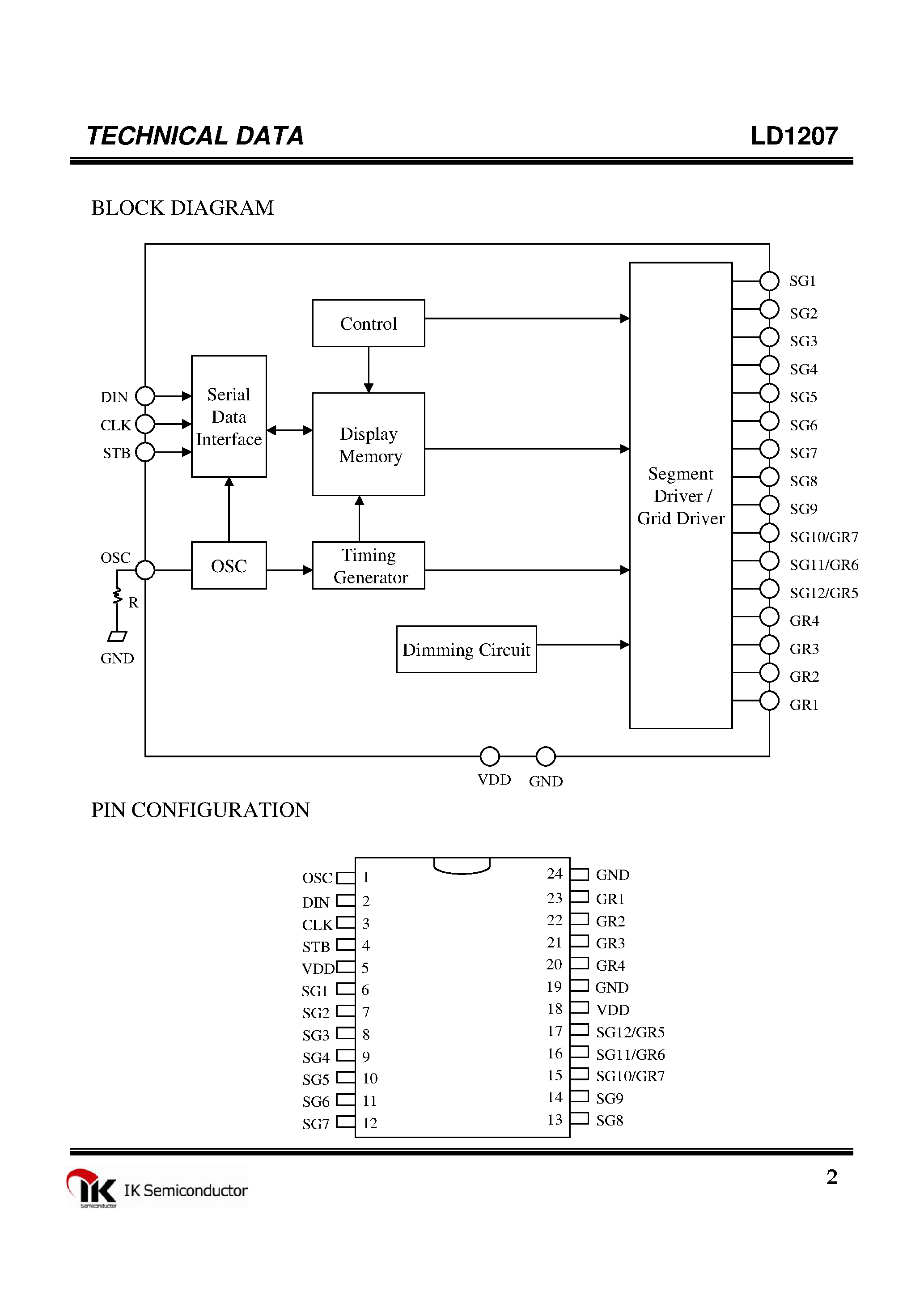 Даташит LD1207 - 12/9 Segment Output Lines страница 2