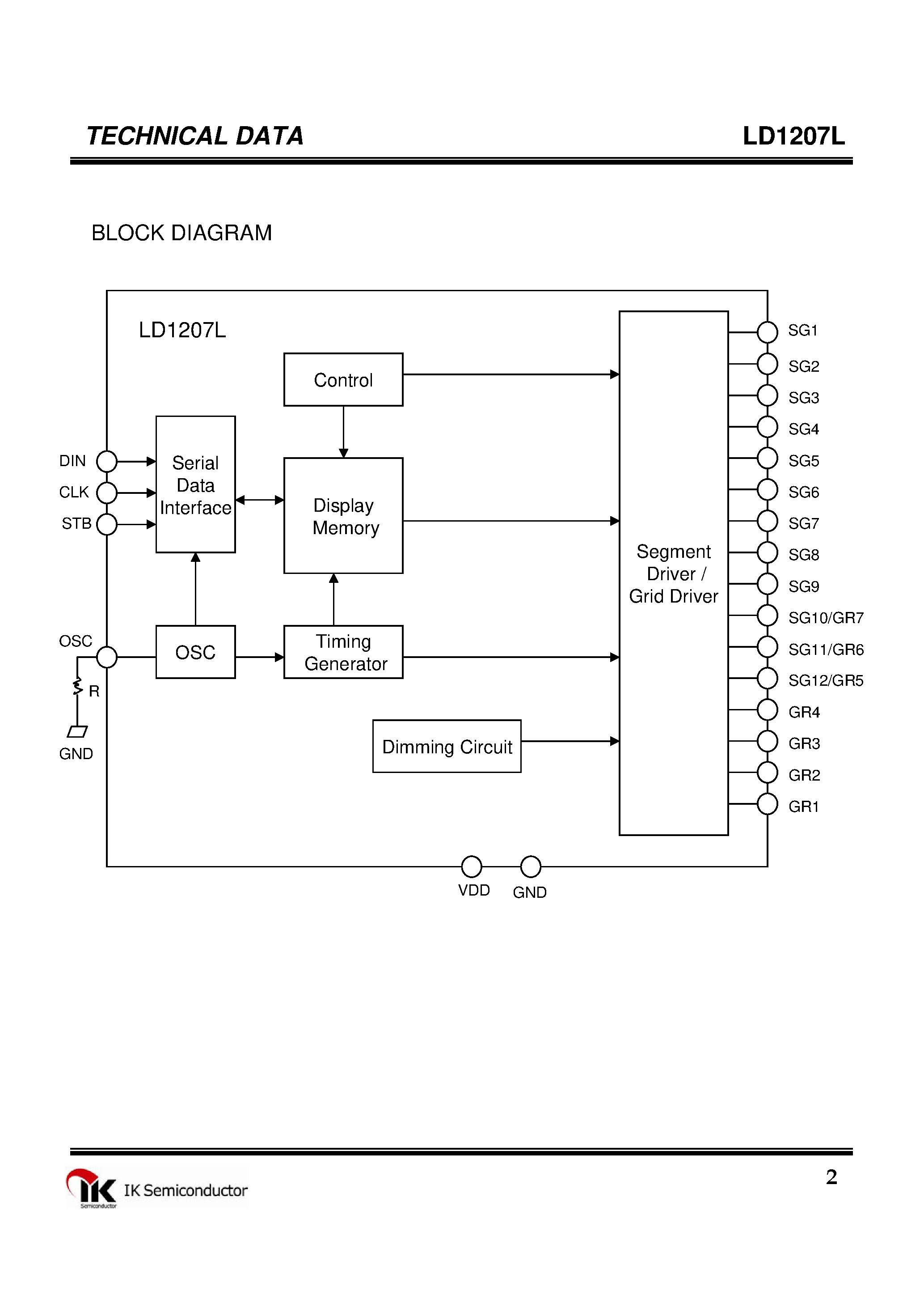 Даташит LD1207L - 12/9 Segment Output Lines страница 2