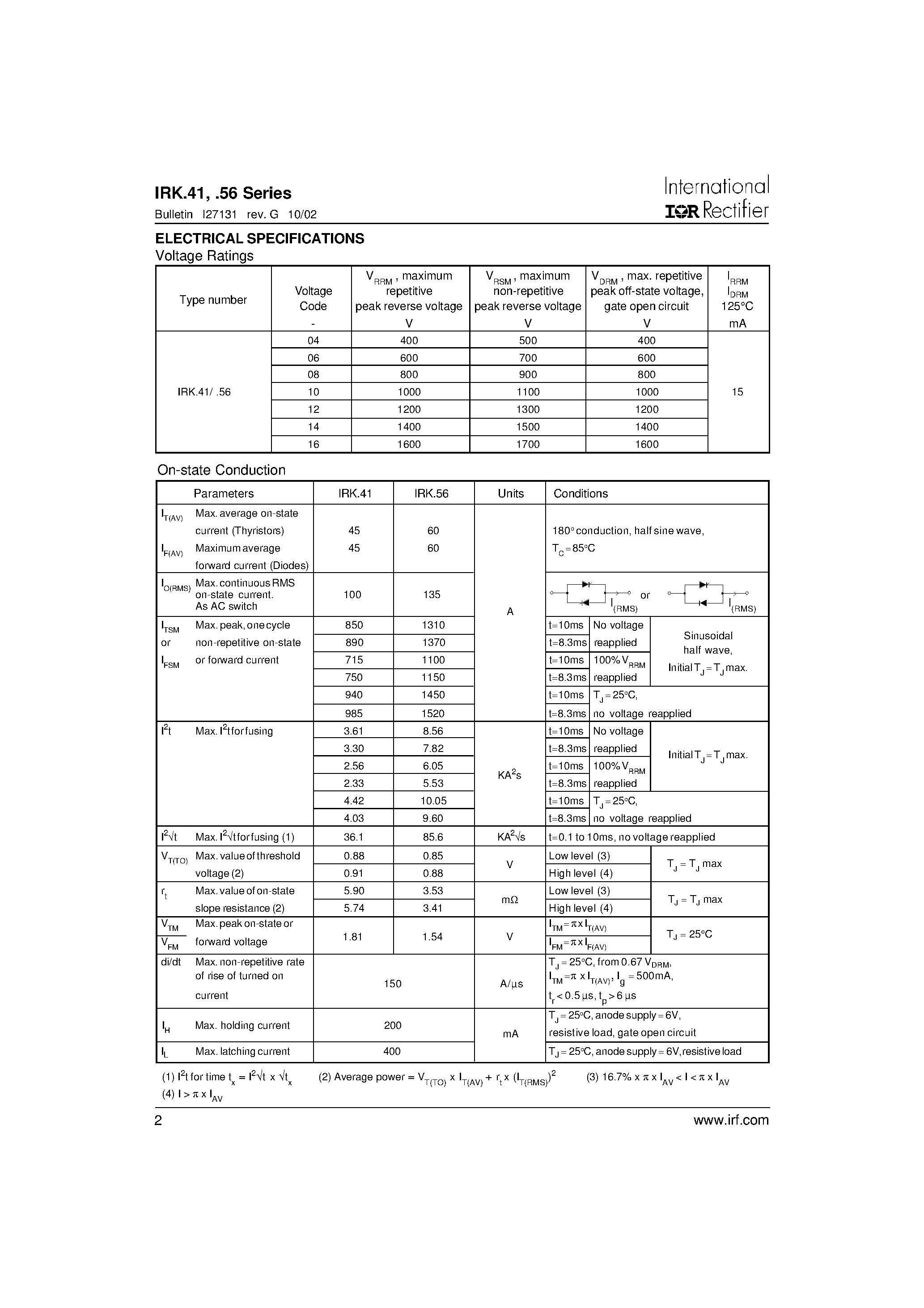 Datasheet IRKH46 - (IRKT41 / IRKT56) THYRISTOR/ DIODE and THYRISTOR/ THYRISTOR ADD-A-pakTM GEN V Power Modules page 2