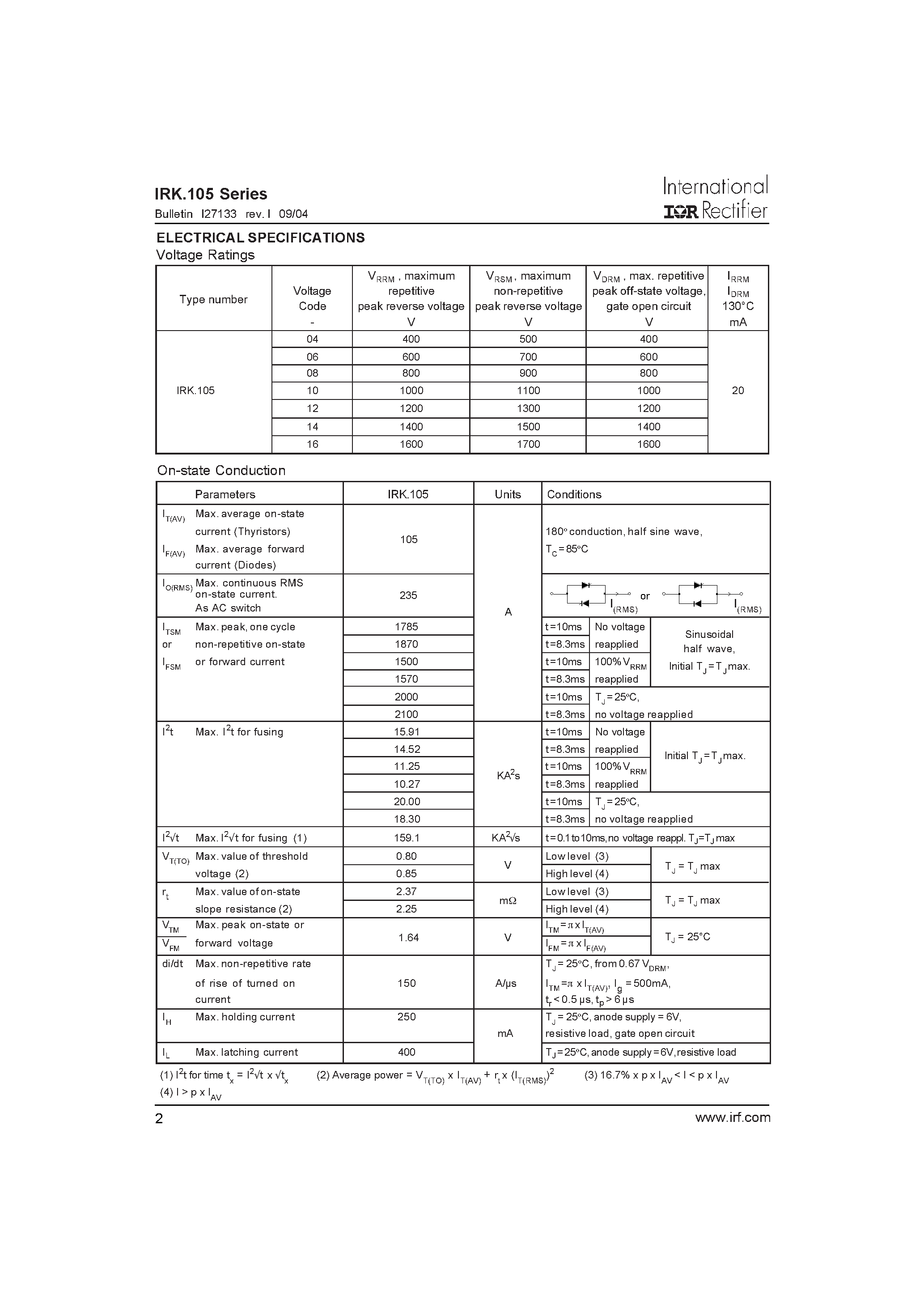 Datasheet IRKH105 - ADD-A-pak GEN V Power Modules page 2