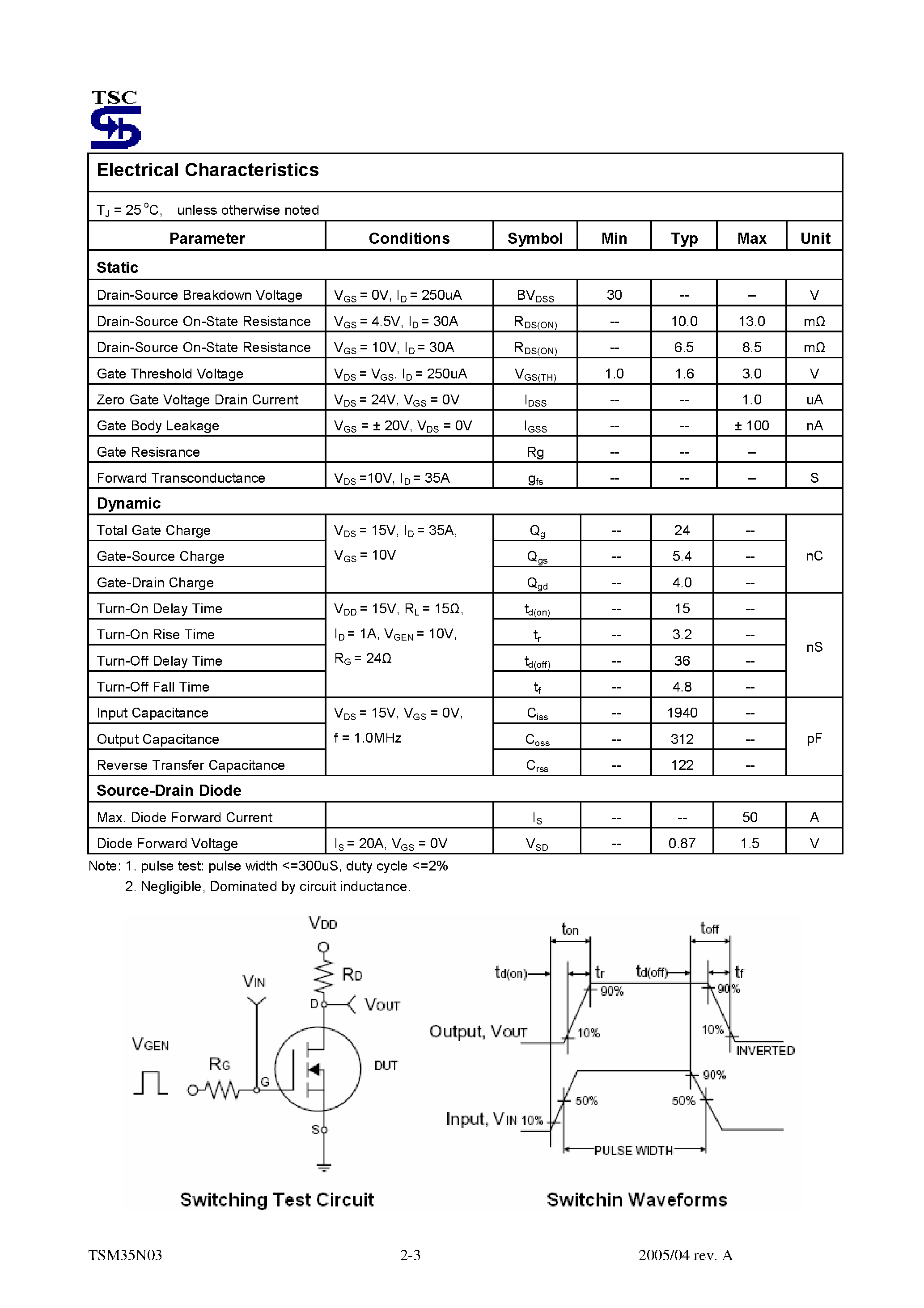 Даташит TSM35N03 - N-Channel Enhancement Mode MOSFET страница 2