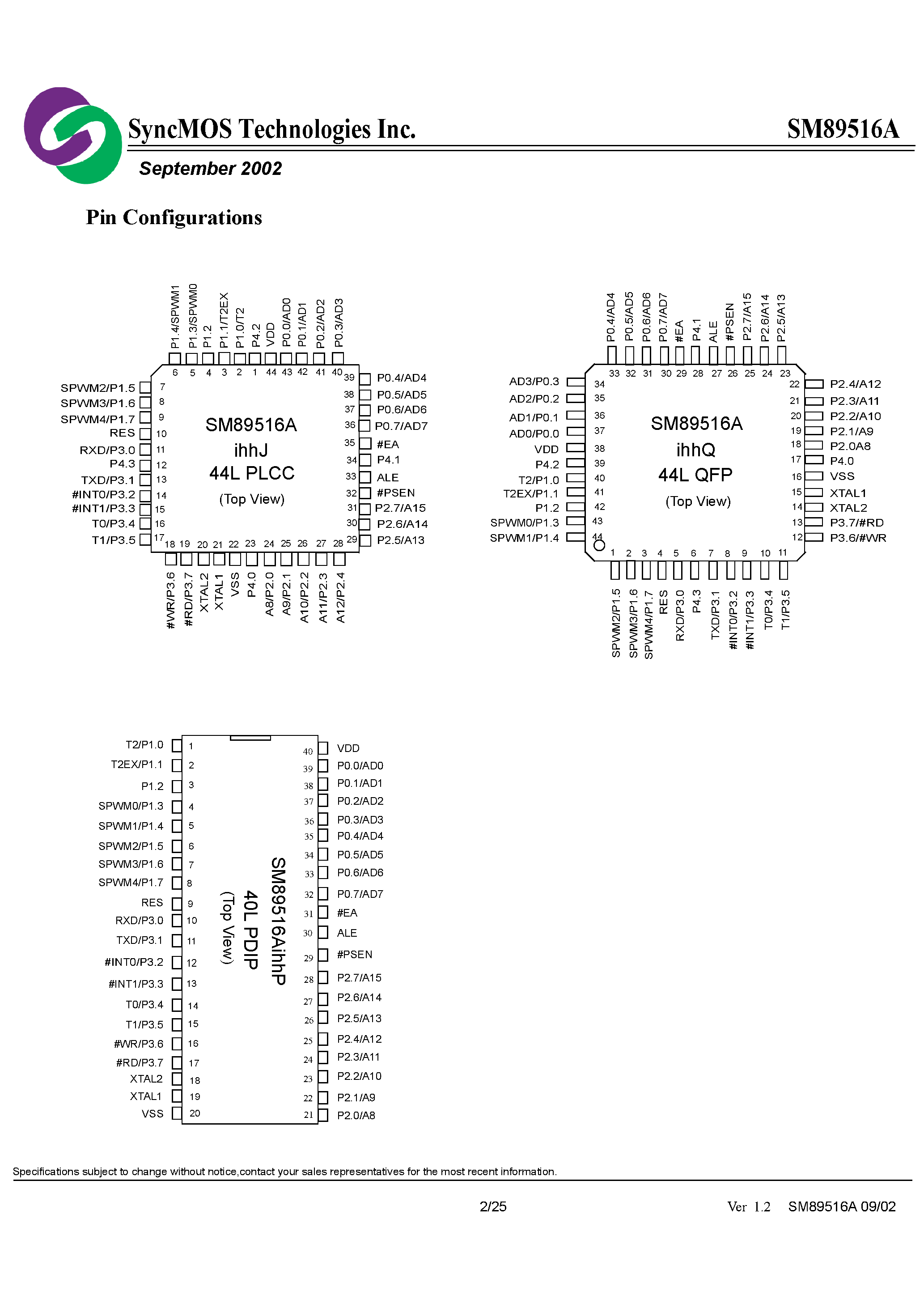 Datasheet SM89516A - 8 - Bit Micro-controller with 64KB flash 1KB RAM embedded page 2