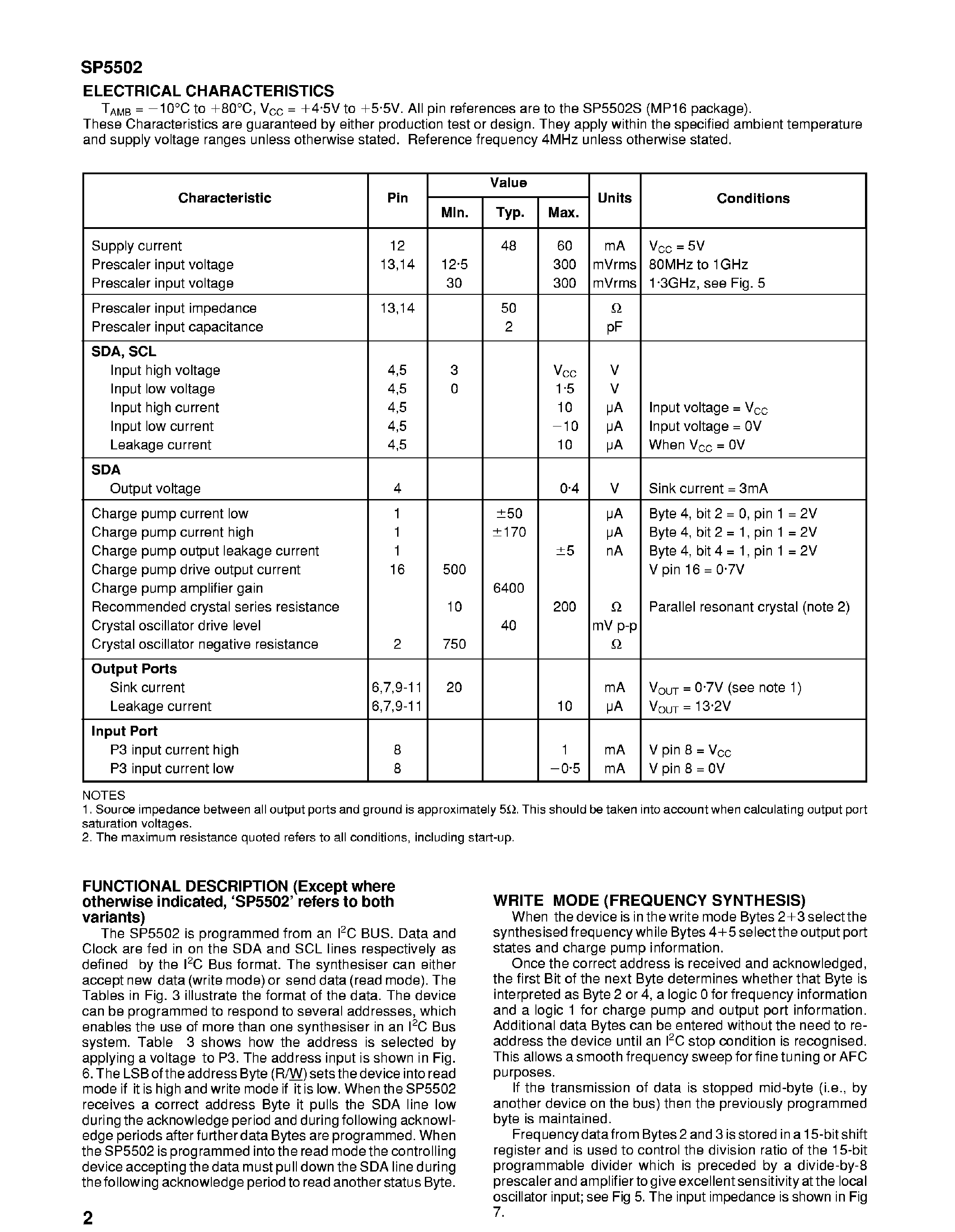 Даташит SP5502 - 1.3Ghz IC Bus 4-Address Synthesiser страница 2