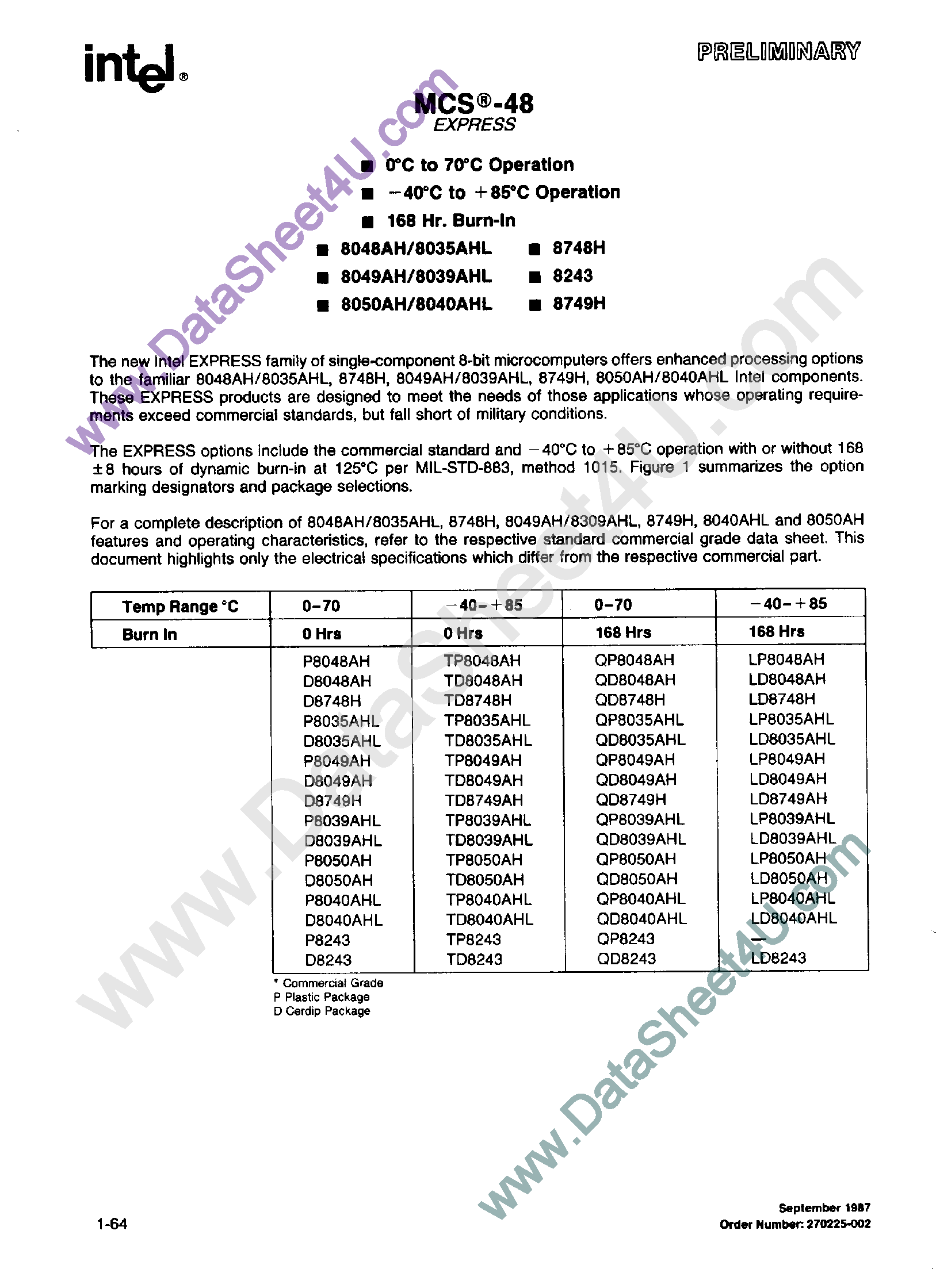 Datasheet P8243 - 8 bit I/O expander page 1