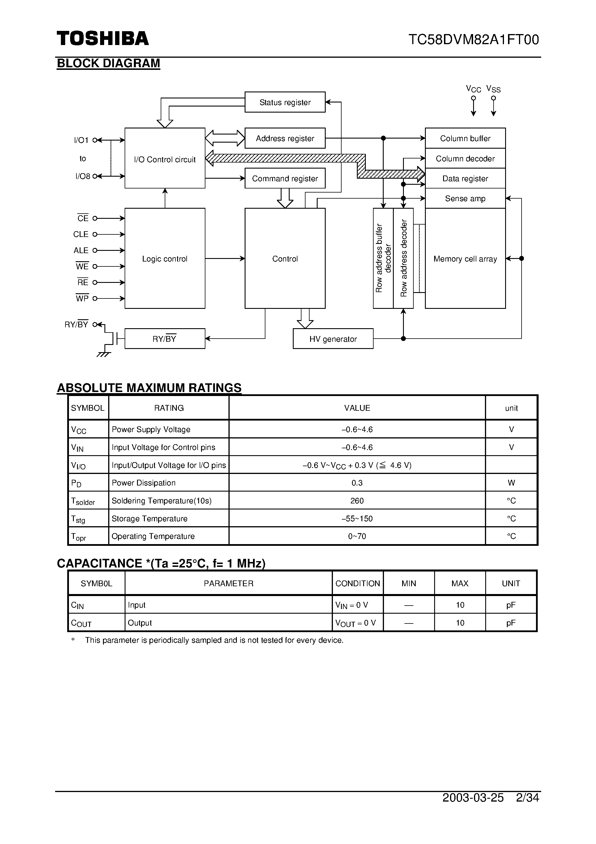 Datasheet TC58DVM82A1FT00 - 256-MBIT (32M x 8 BITS) CMOS NAND E2PROM page 2