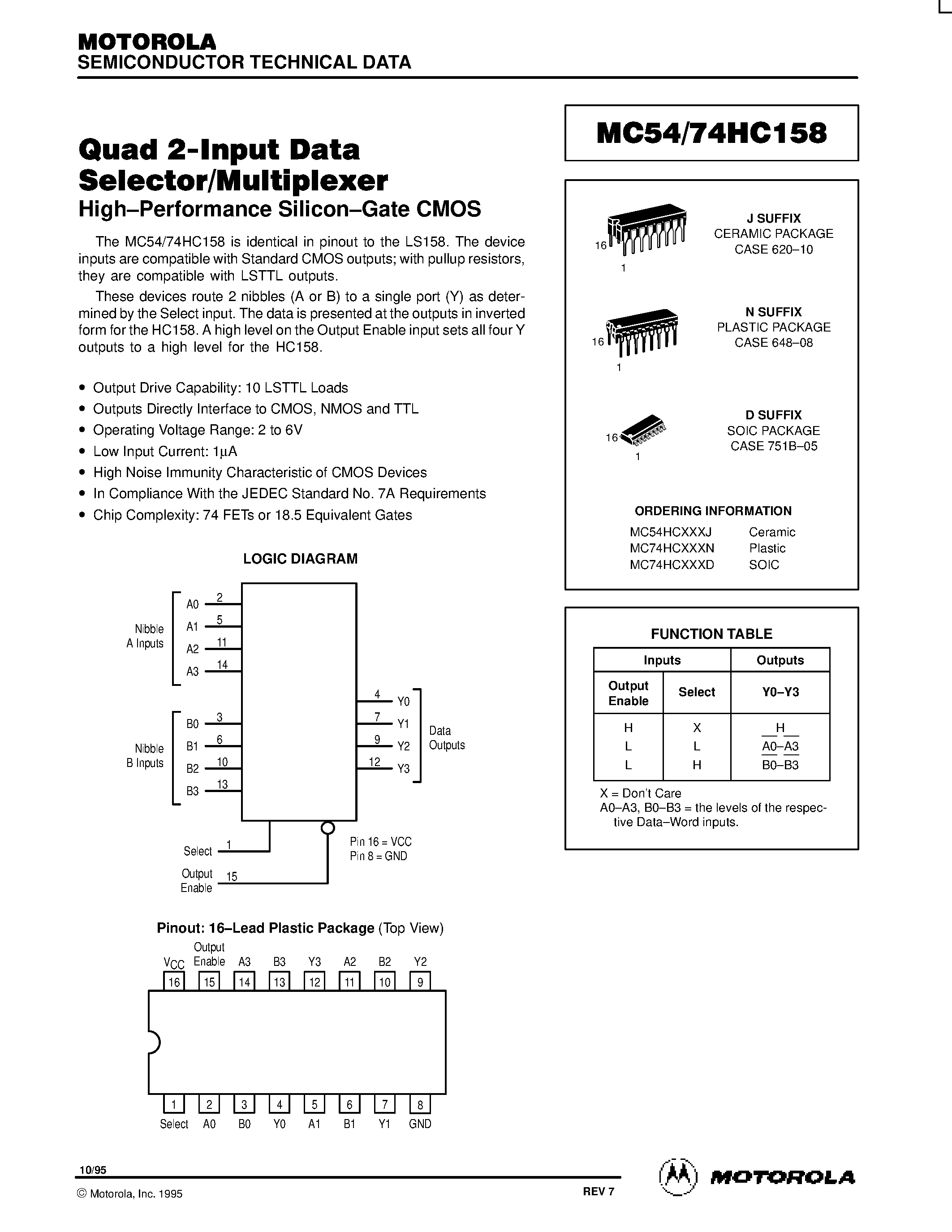 Datasheet MC54HC158 - Quad 2-Input Data Selector/Multiplexer page 1