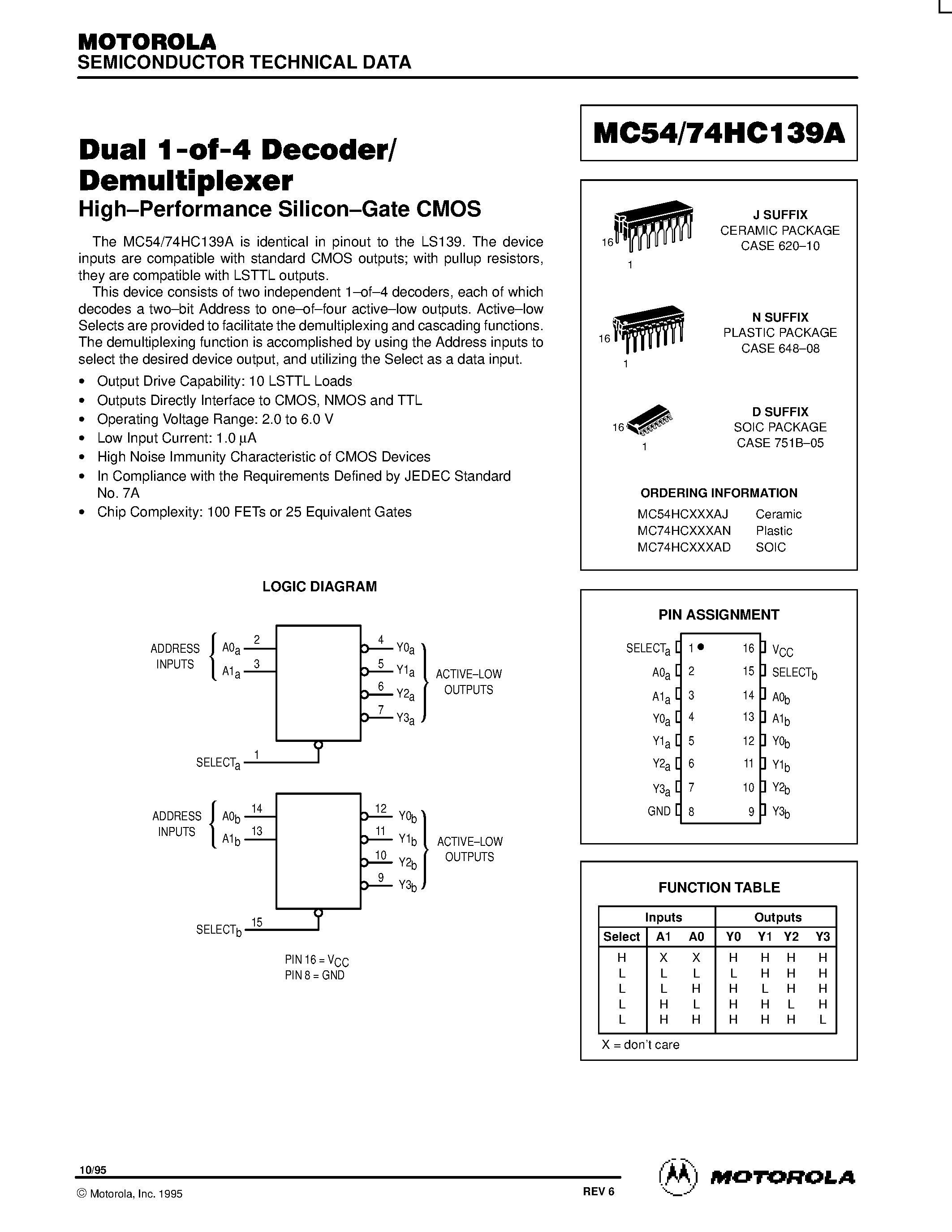 Datasheet MC54HC139A - Dual 1-of-4 Decoder/Demultiplexer page 1