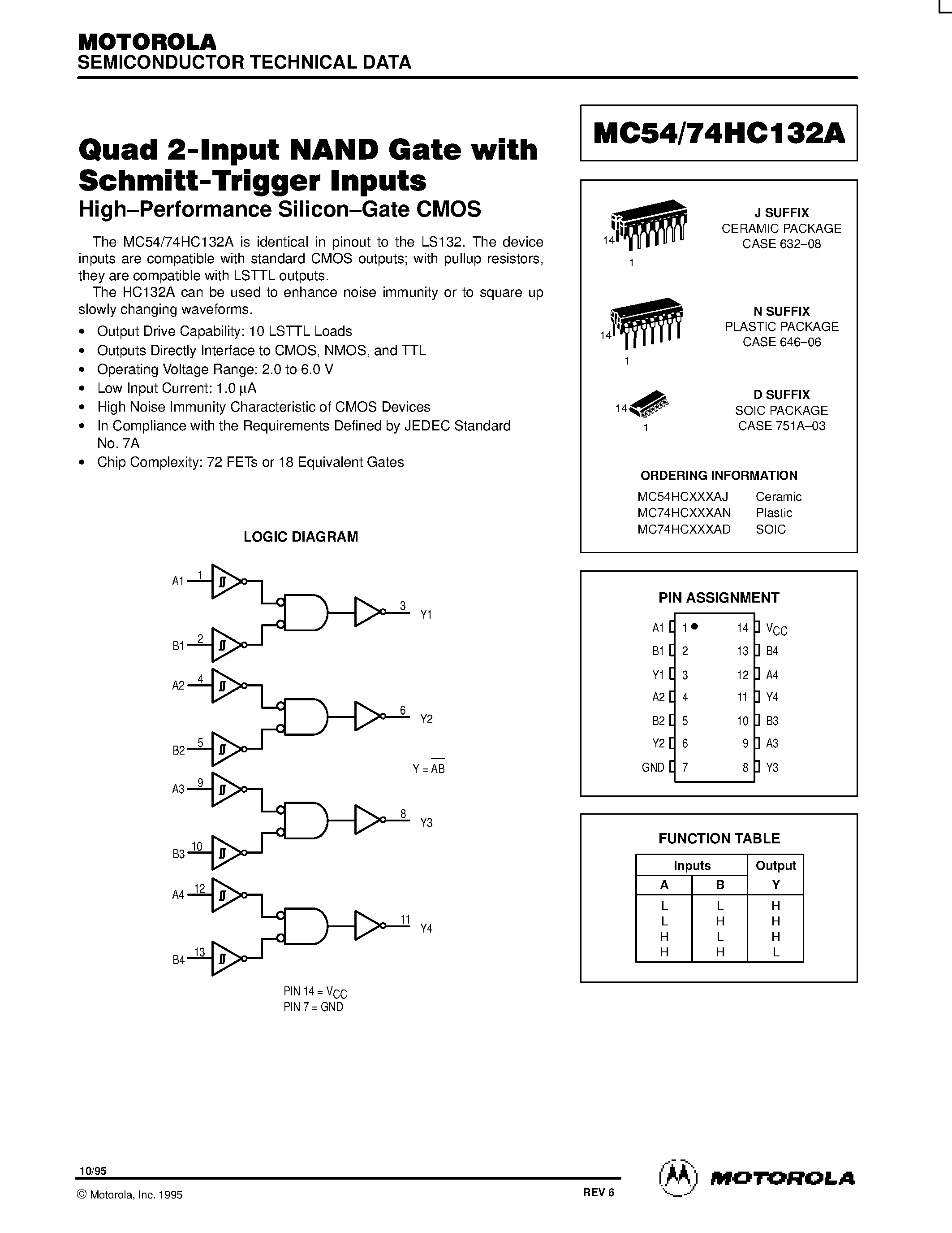 Даташит MC54HC132A - Quad 2-Input NAND Gate with Schmitt-Trigger Inputs страница 1