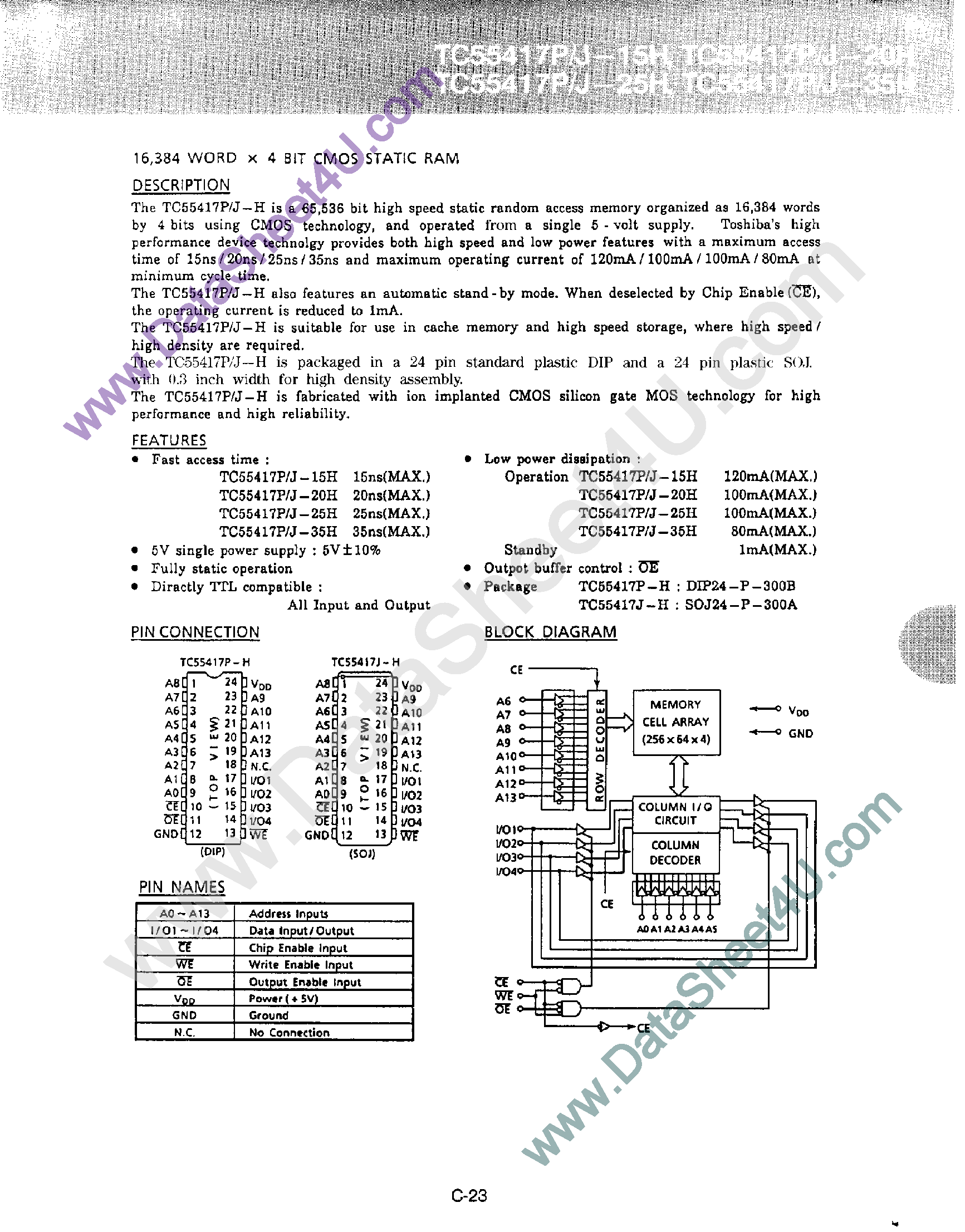 Datasheet TC55417J - (TC55417P/J) 16384 x 4-Bit CMOS Static RAM page 1