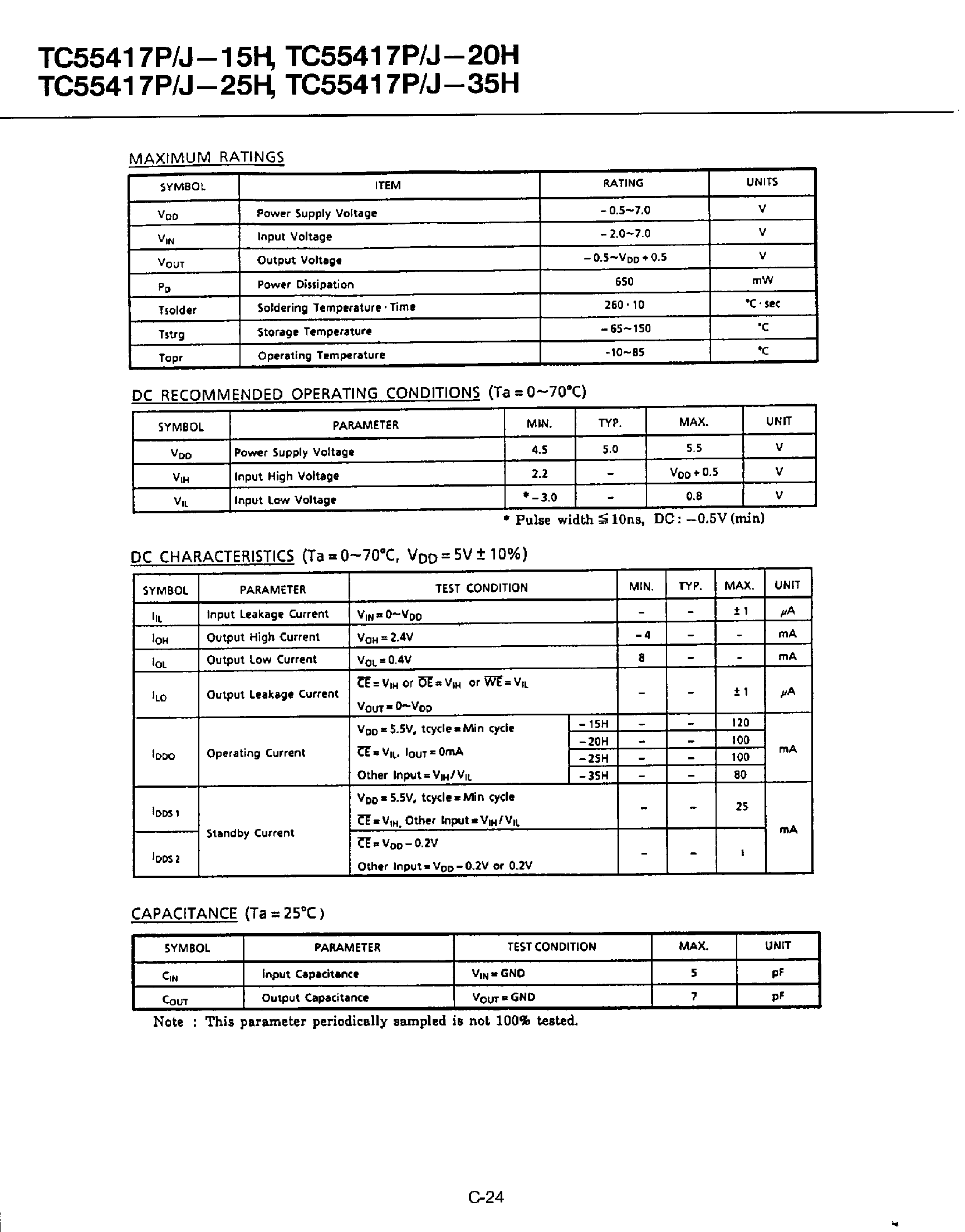 Datasheet TC55417J - (TC55417P/J) 16384 x 4-Bit CMOS Static RAM page 2