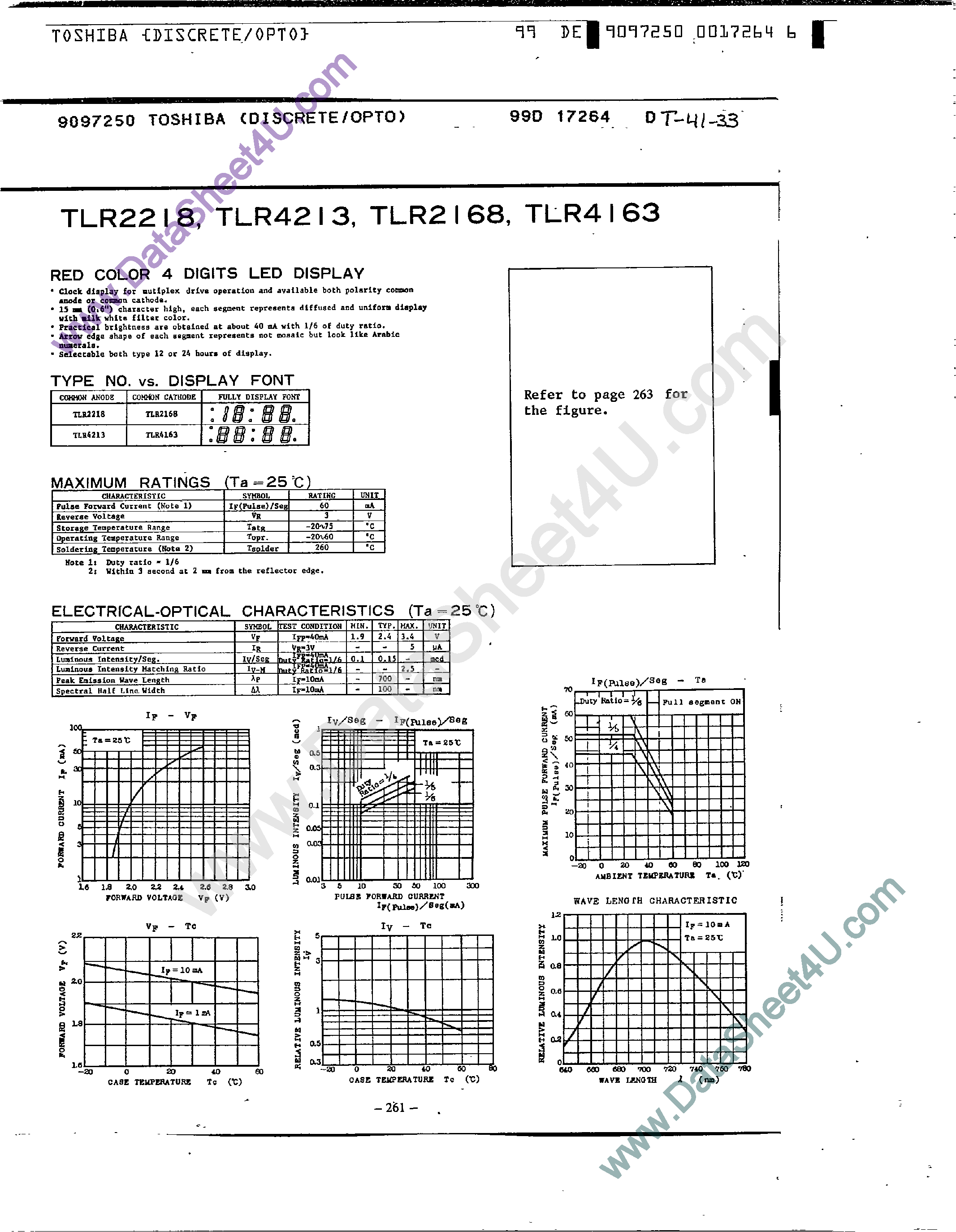 Datasheet TLR2168 - (TLR4xxx / TLR2xxx) RED Color 4-Digital LED Display page 1