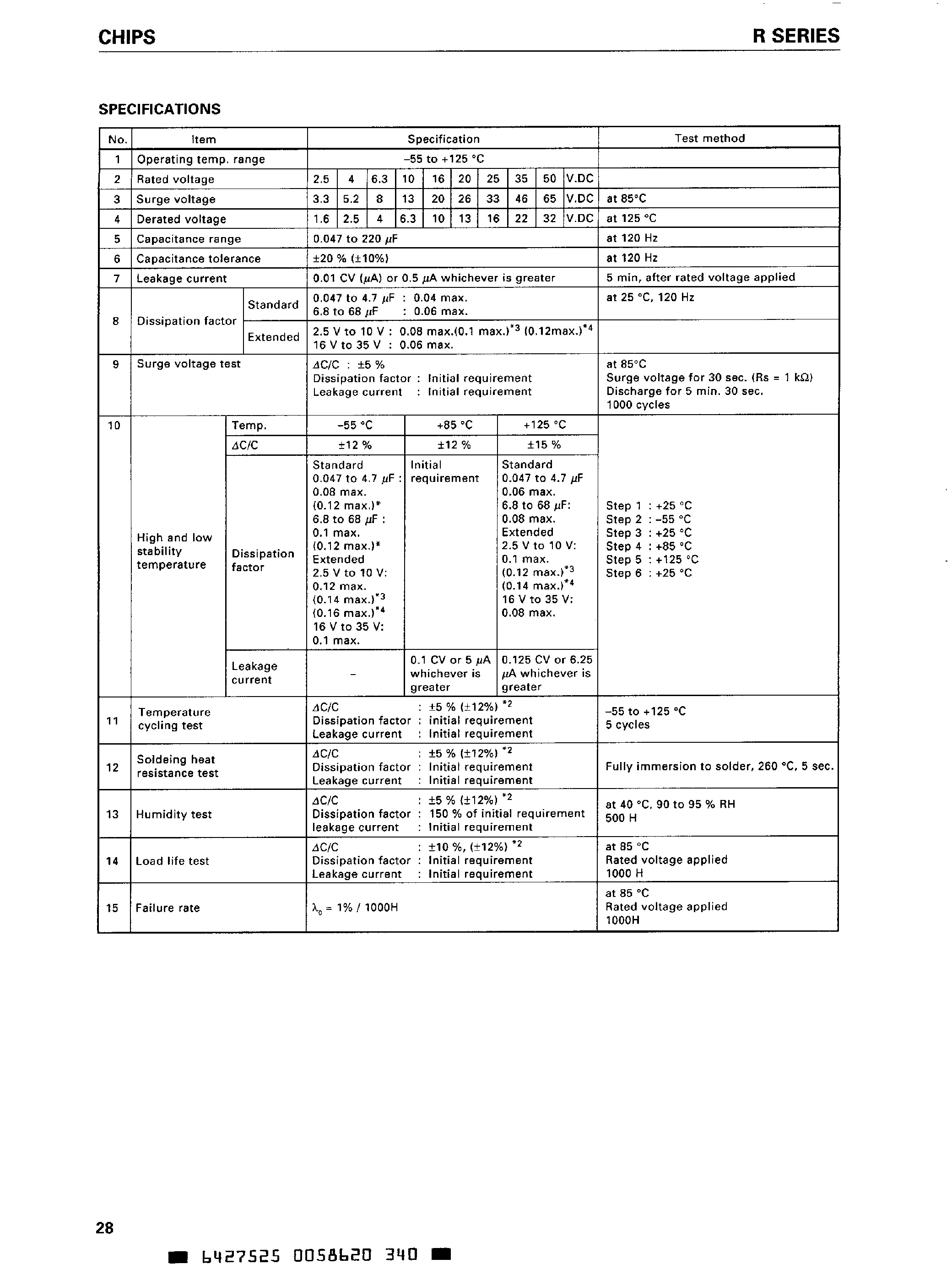 Datasheet NRC226M16R12 - R Series / TANTALUM page 2