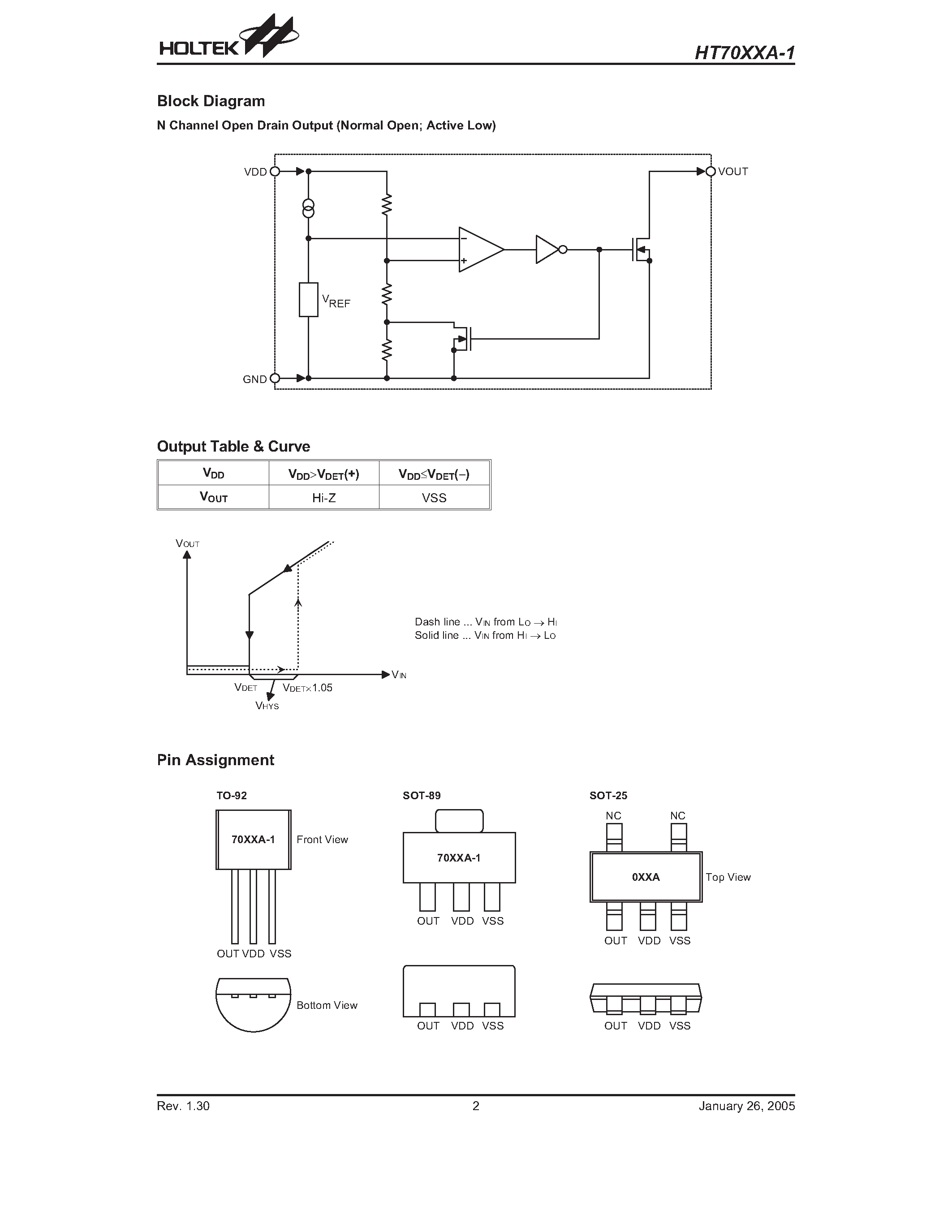 Даташит HT7024A-1 - (HT70xxA-1) Voltage Detector страница 2