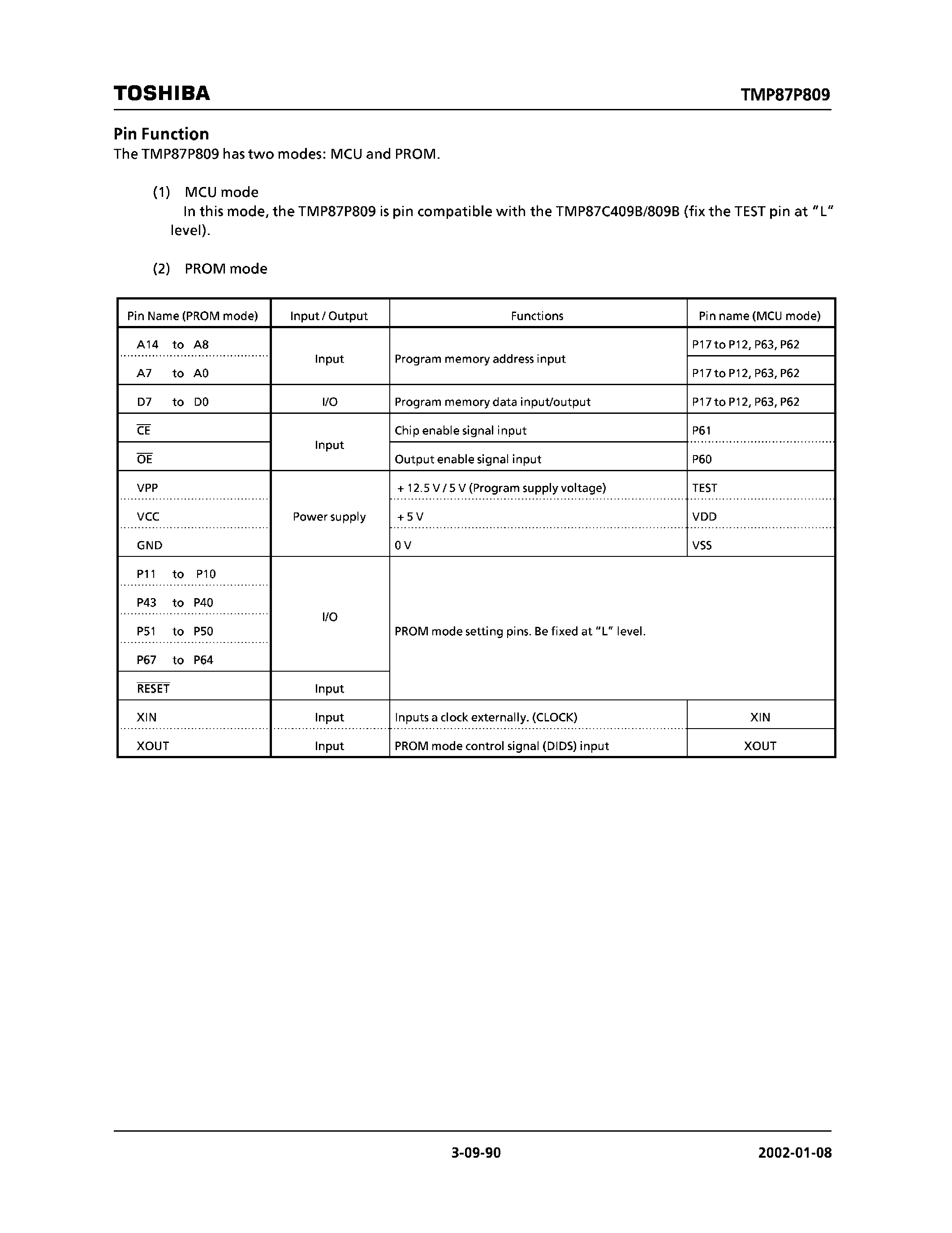 Datasheet TMP87P809M - (TMP87P809N/M) CMOS 8-Bit Microcontroller page 2