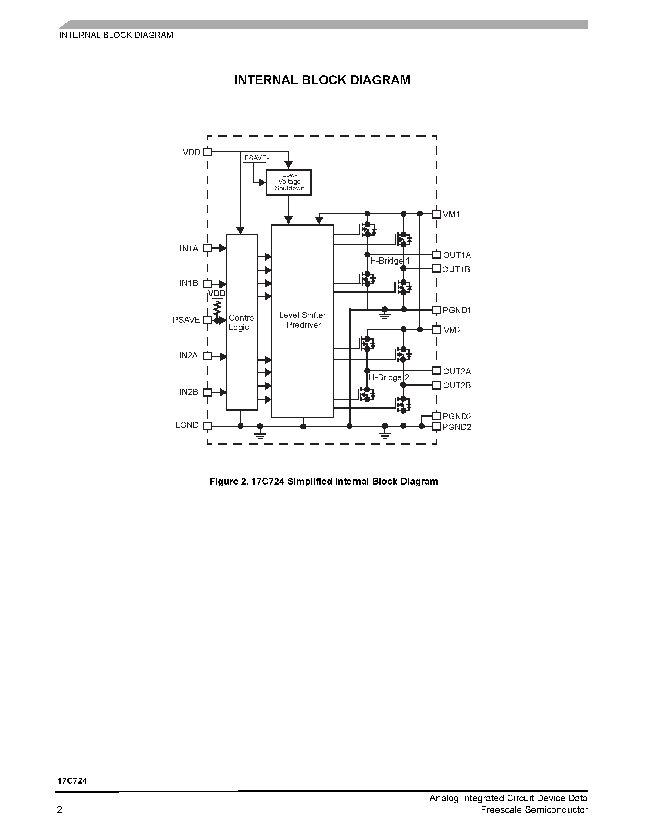 Даташит MPC17C724 - 0.4 A Dual H-Bridge Motor Driver IC страница 2