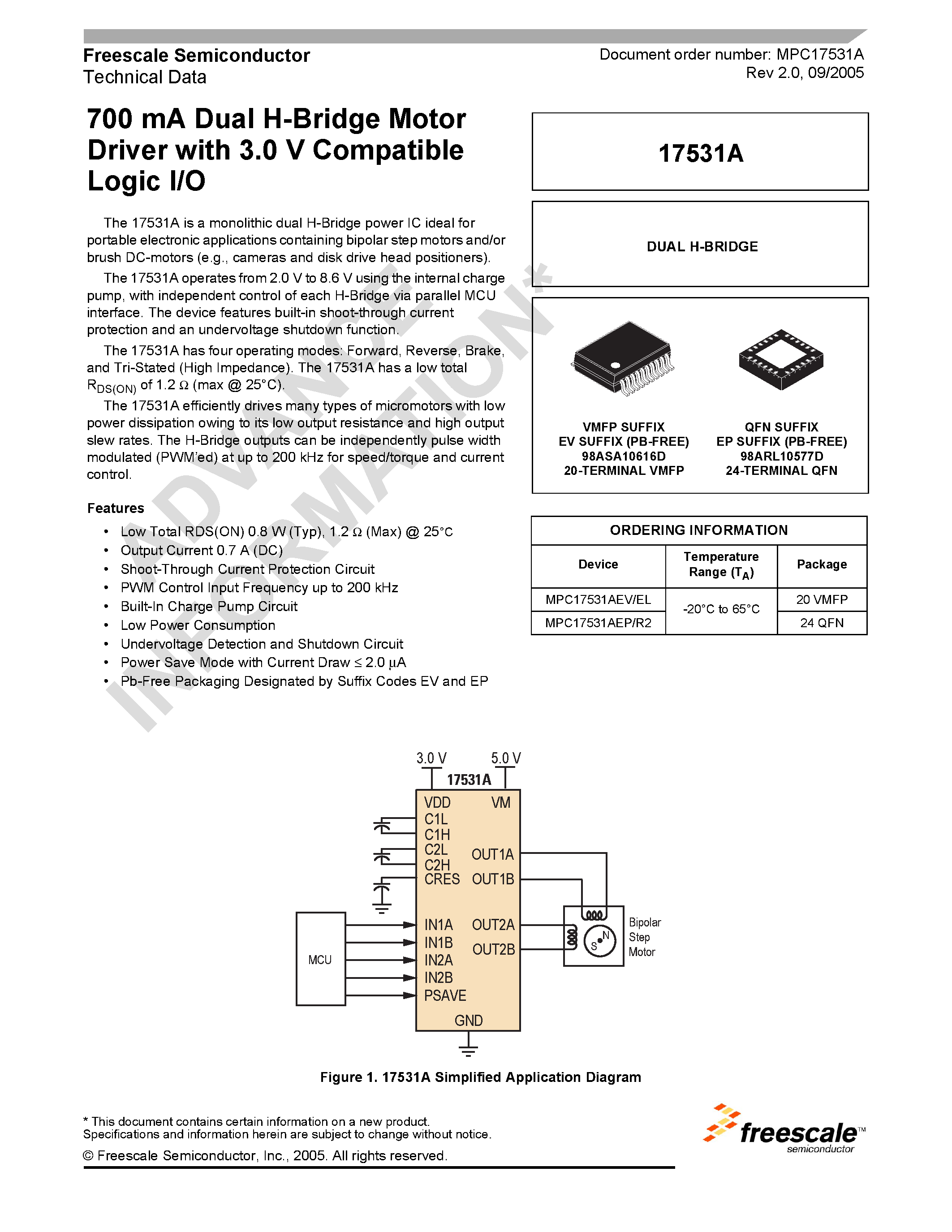 Даташит MPC17531A - 700mA Dual H-Bridge Motor Driver with 3.0V Compatible Logic I/O страница 1