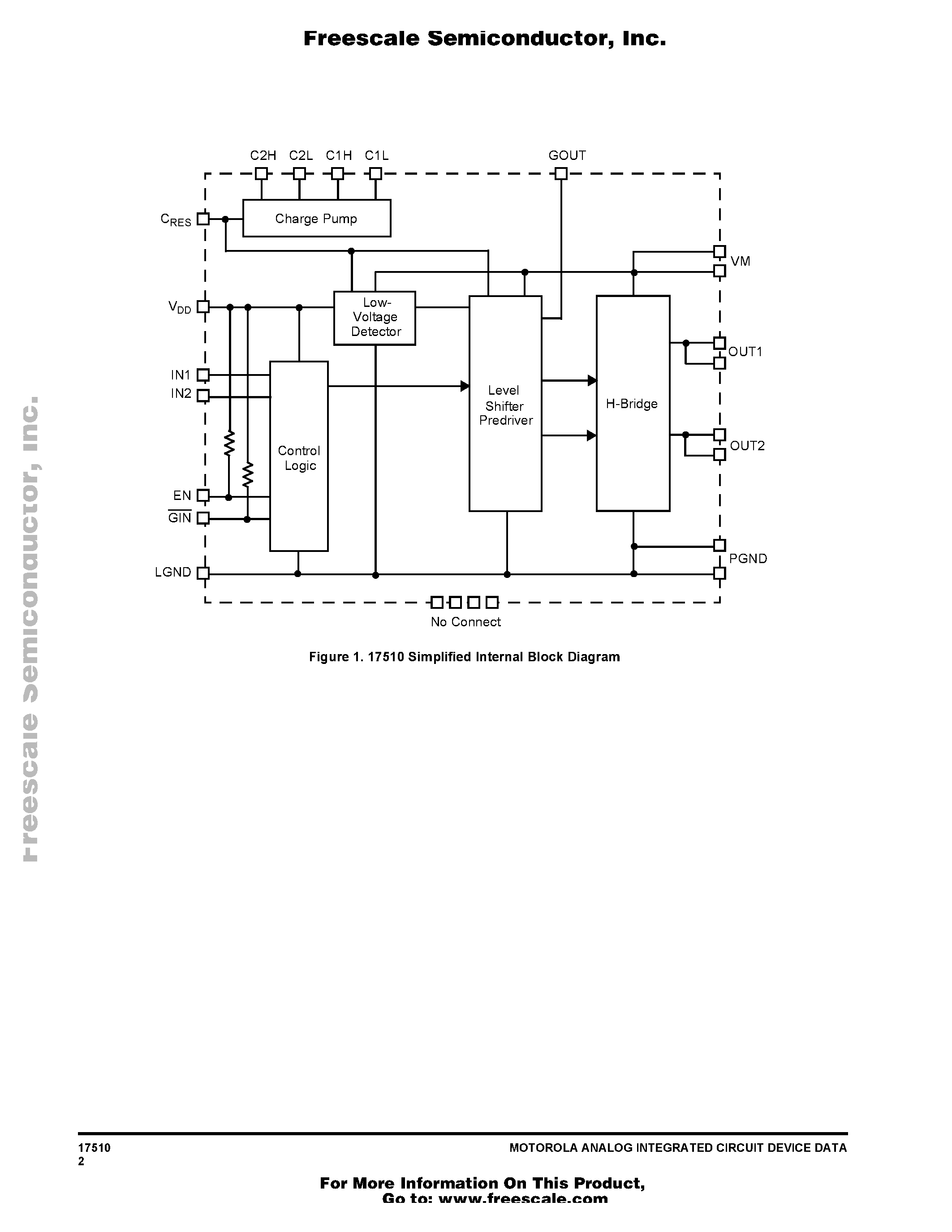 Даташит MPC17510 - 1.2 A 15 V H-Bridge Motor Driver IC страница 2