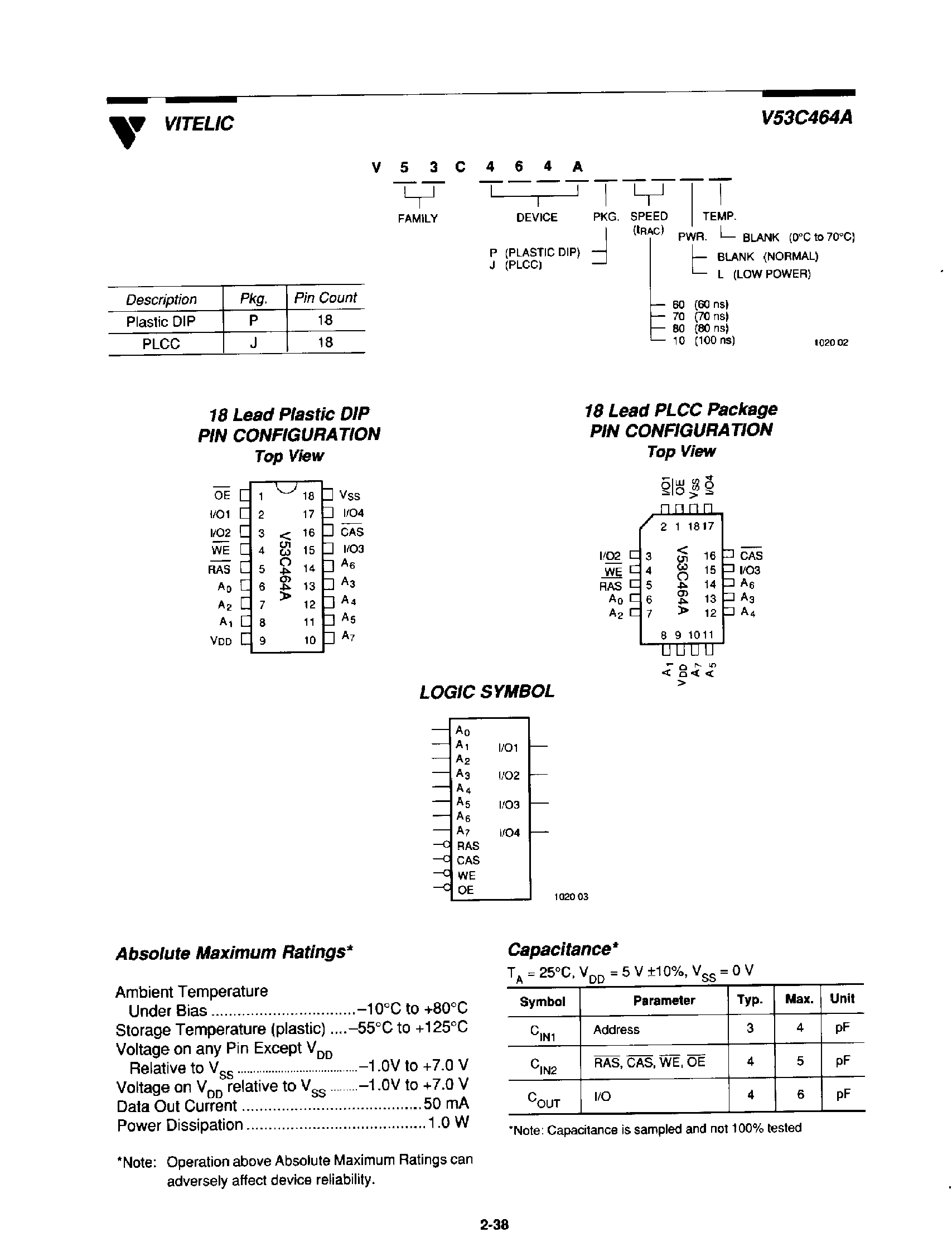 Datasheet V53C464A - High Performance / Low Power 64K x 4-Bit Fast Page Mode CMOS DRAM page 2