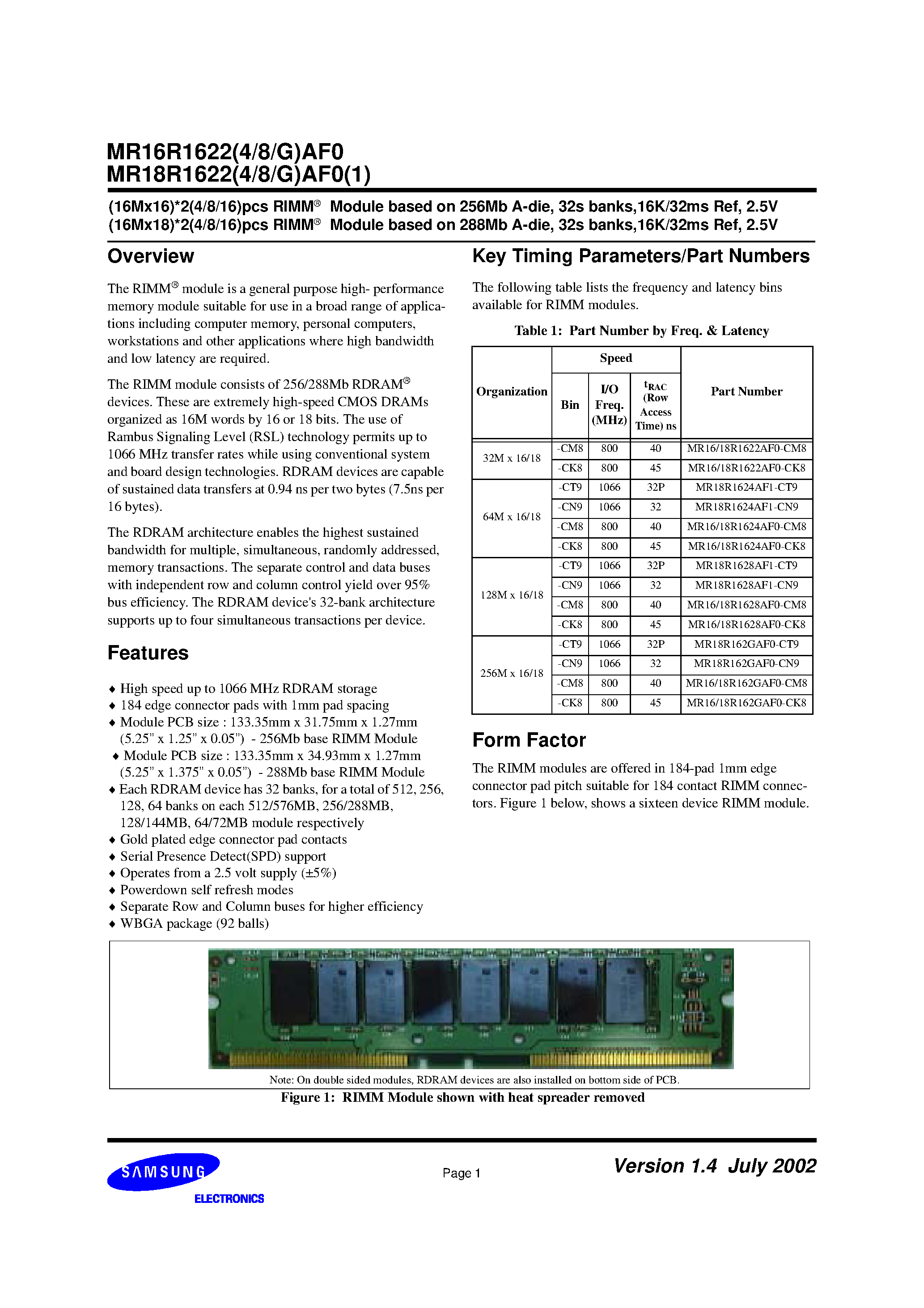 Datasheet MR16R1622AF0 - (MR18R1622(4/8/G)AF0) (16Mx16)x2(4/8/16)pcs RIMM Module based on 256Mb A-die page 2