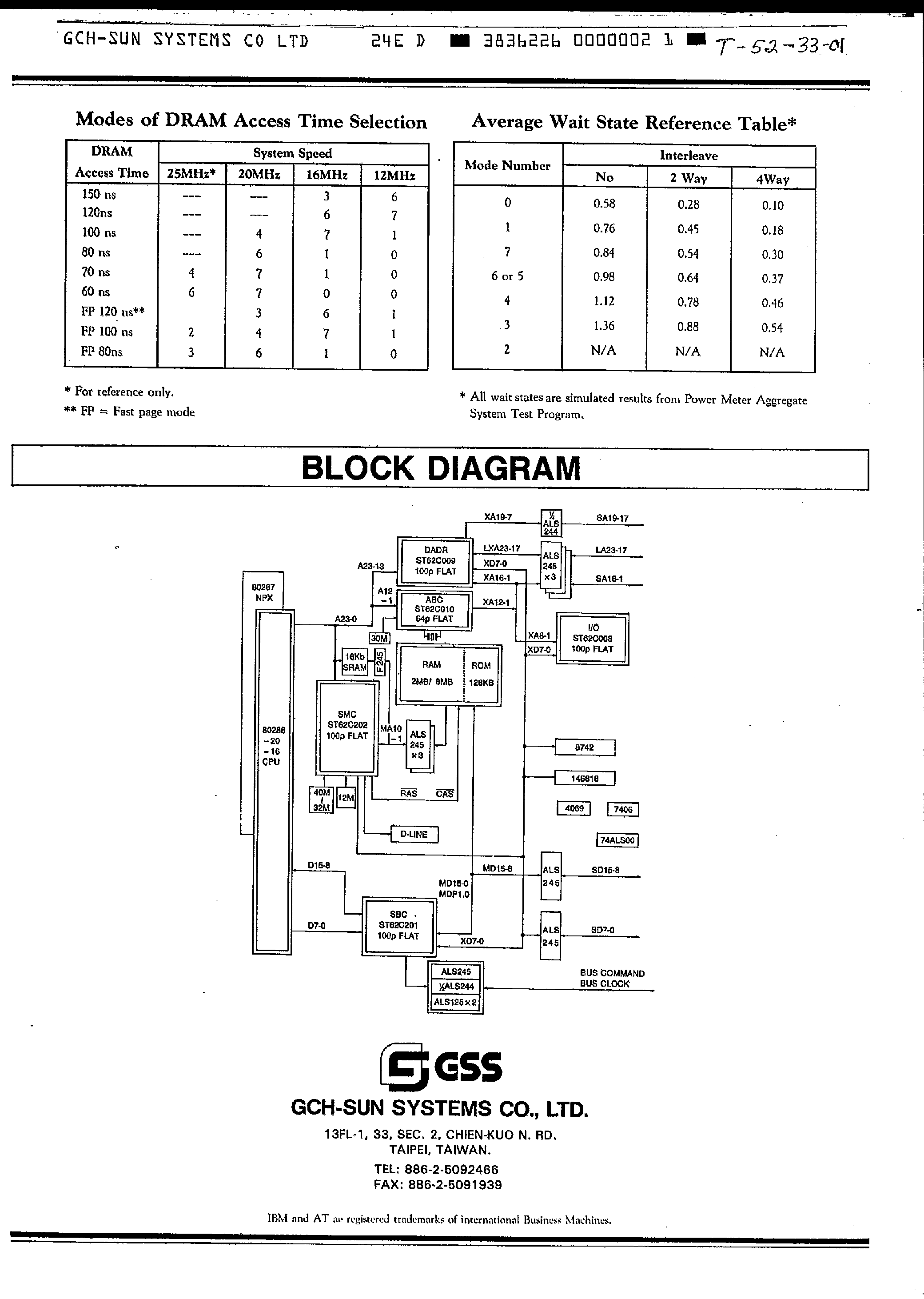 Datasheet ST62CS20-B - Suntac 62 Chip Set page 2